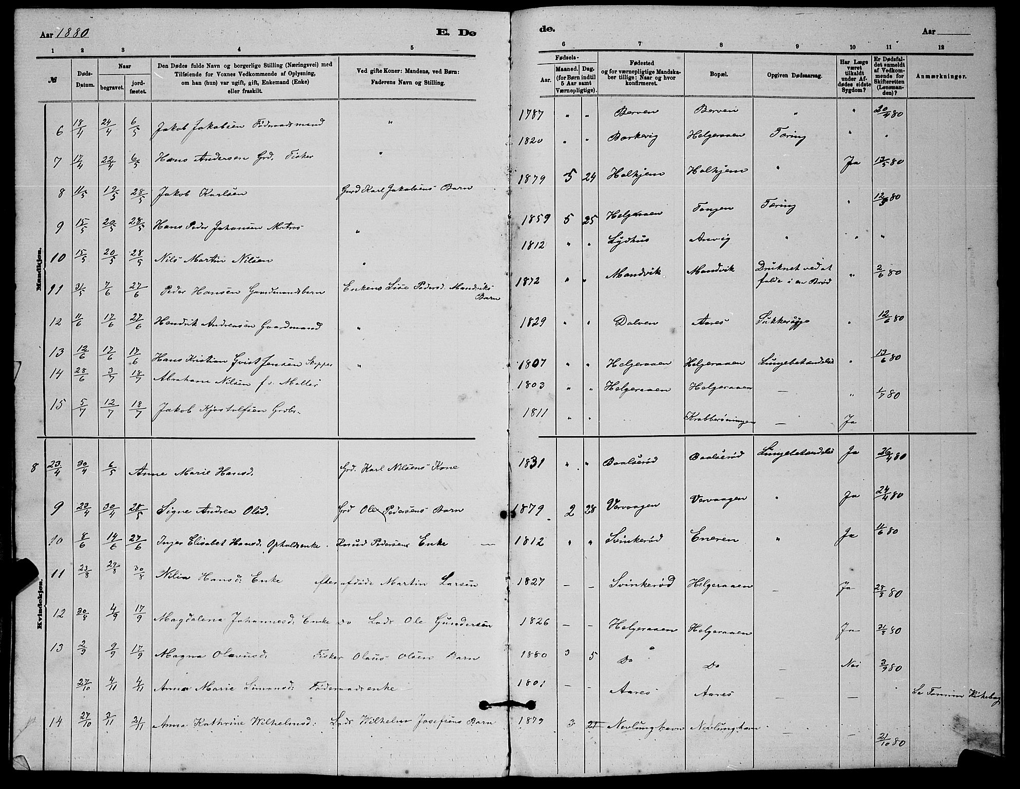 Brunlanes kirkebøker, SAKO/A-342/G/Gb/L0002: Parish register (copy) no. II 2, 1878-1902