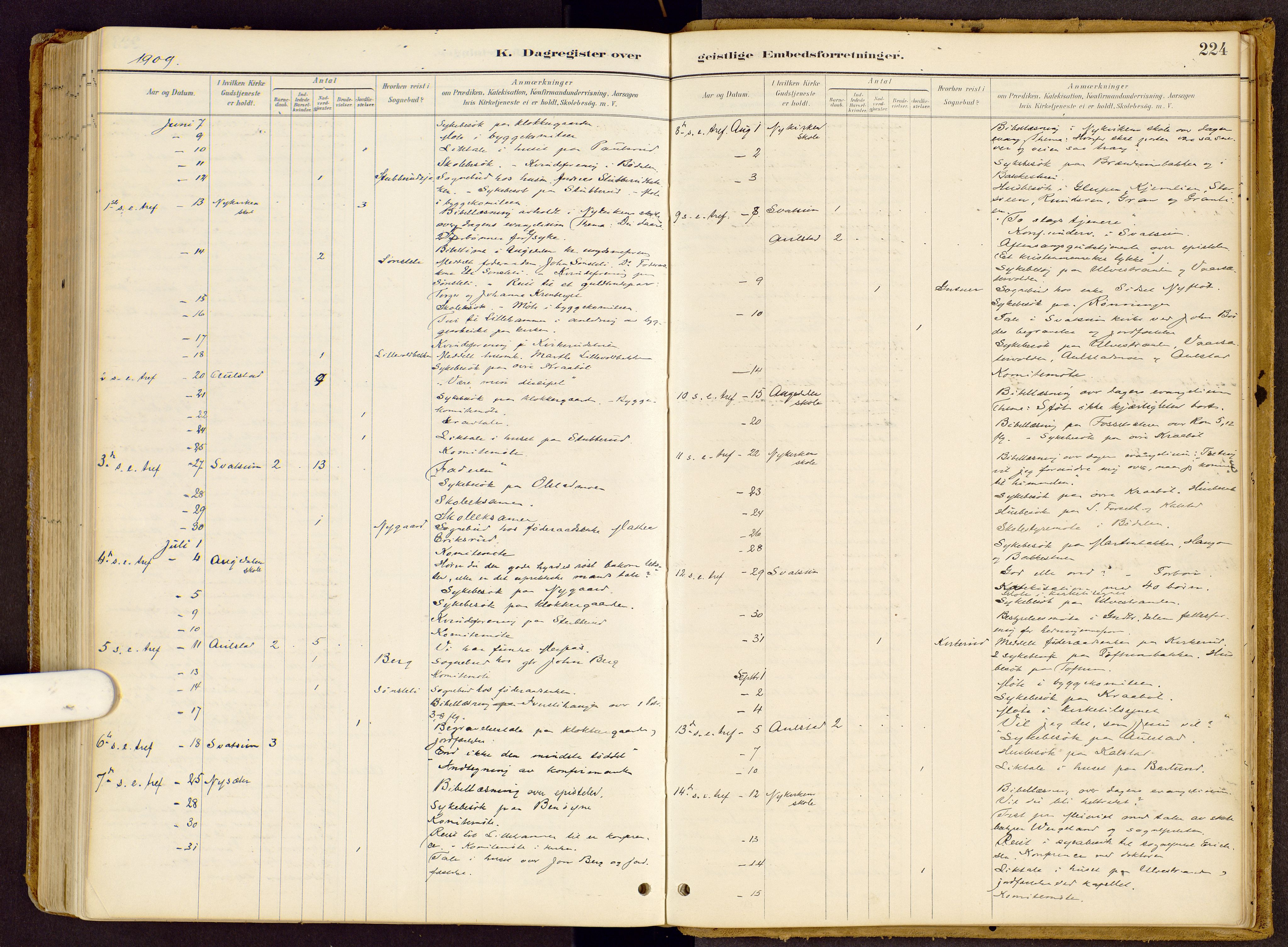 Vestre Gausdal prestekontor, AV/SAH-PREST-094/H/Ha/Haa/L0002: Parish register (official) no. 2, 1887-1918, p. 224