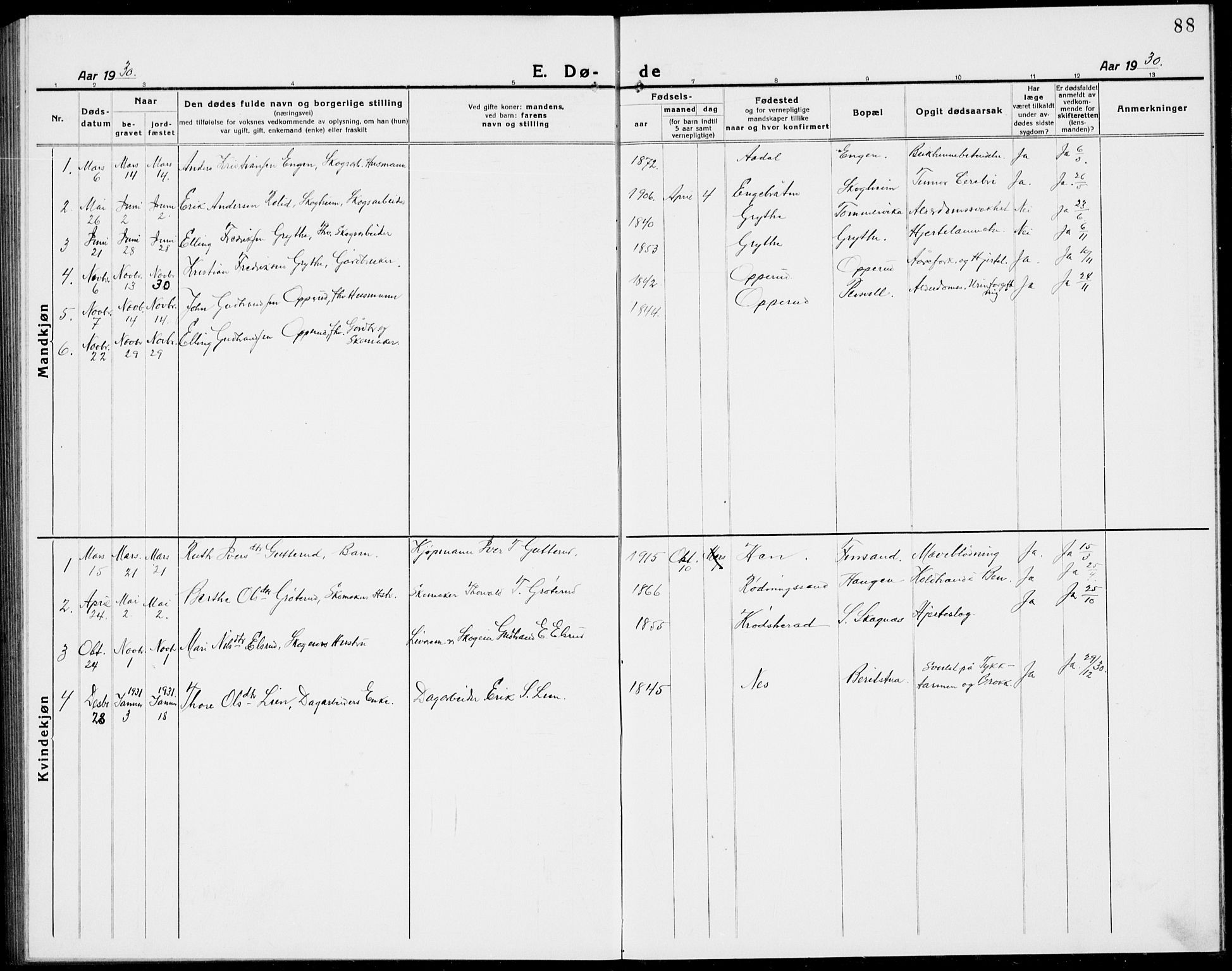 Ådal kirkebøker, SAKO/A-248/G/Ga/L0005: Parish register (copy) no. I 5, 1921-1938, p. 88