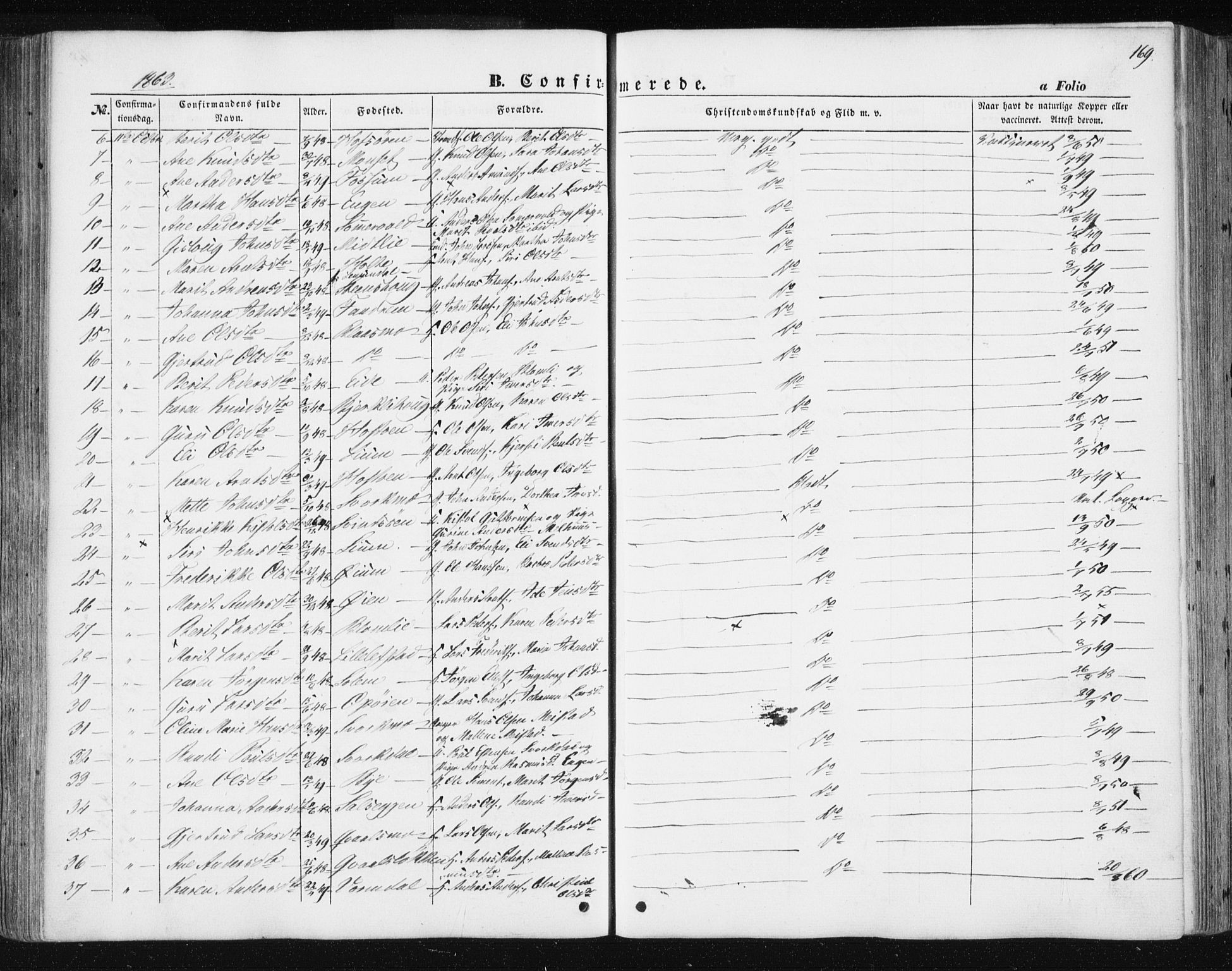 Ministerialprotokoller, klokkerbøker og fødselsregistre - Sør-Trøndelag, AV/SAT-A-1456/668/L0806: Parish register (official) no. 668A06, 1854-1869, p. 169