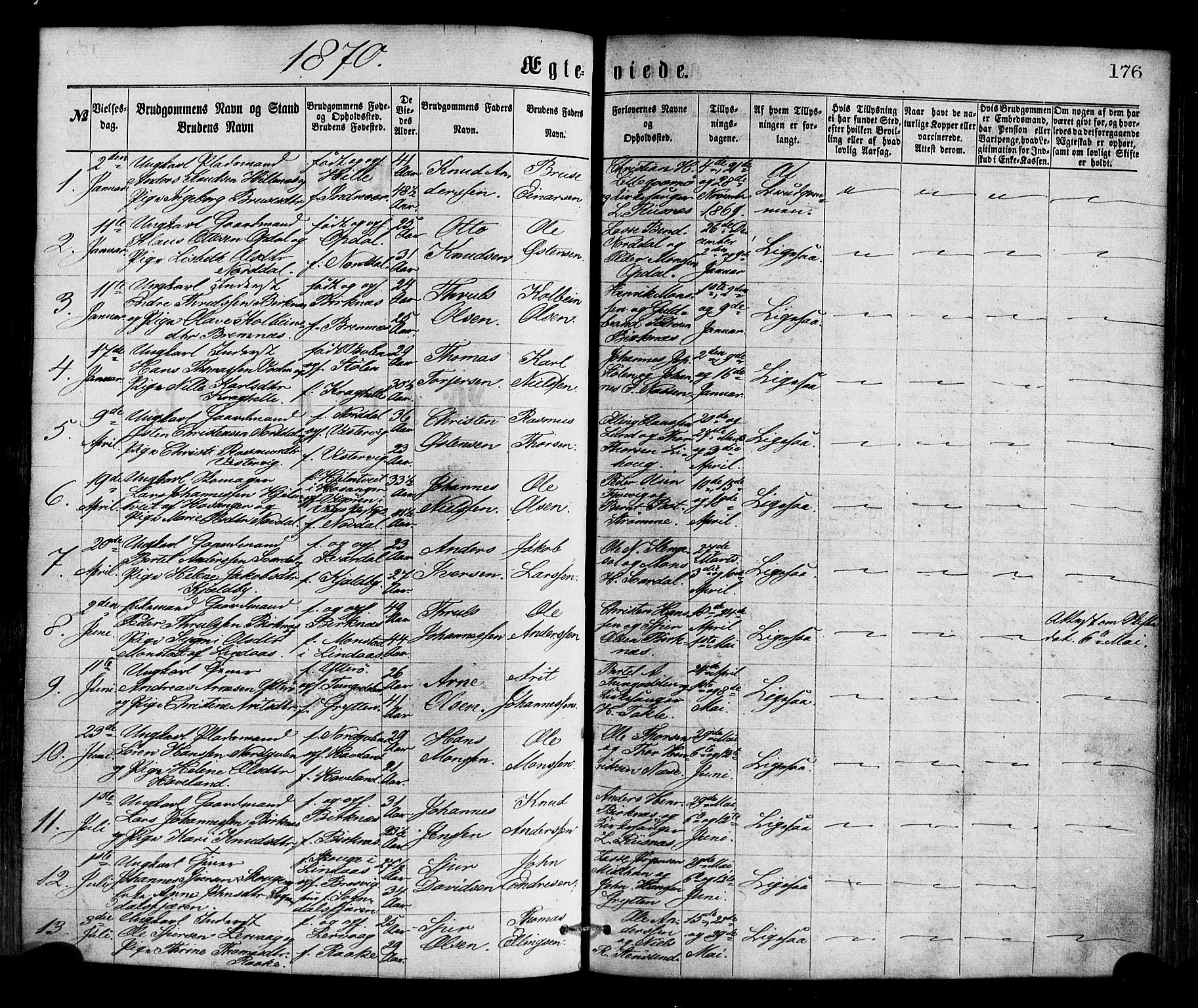 Gulen sokneprestembete, SAB/A-80201/H/Haa/Haaa/L0023: Parish register (official) no. A 23, 1870-1880, p. 176