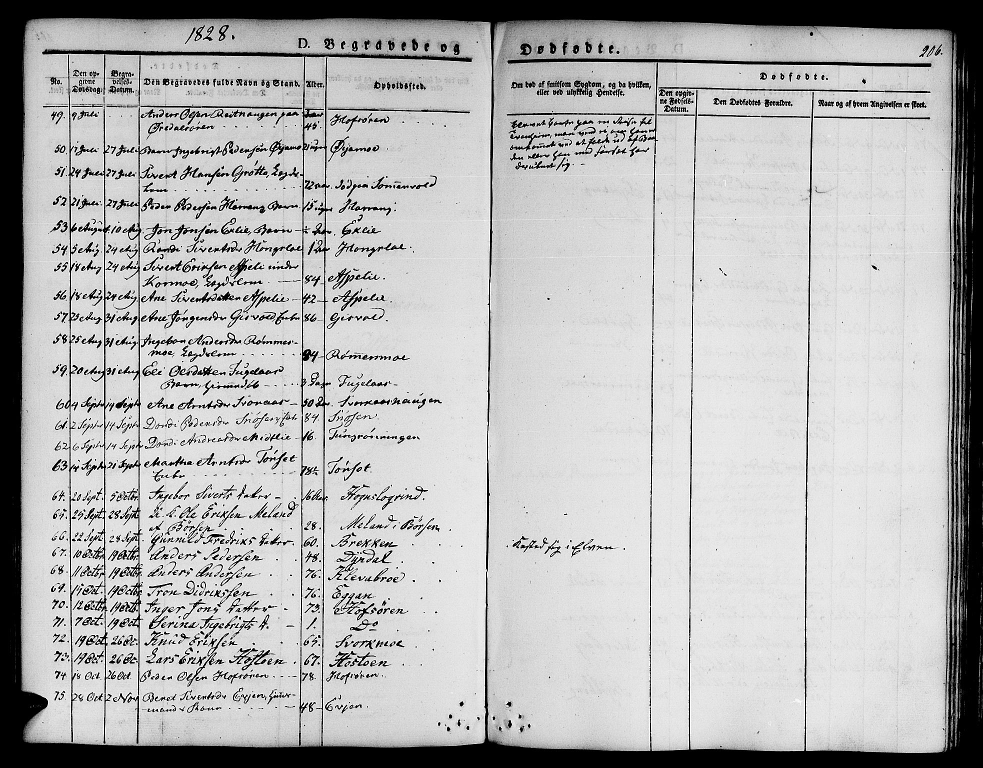 Ministerialprotokoller, klokkerbøker og fødselsregistre - Sør-Trøndelag, SAT/A-1456/668/L0804: Parish register (official) no. 668A04, 1826-1839, p. 206
