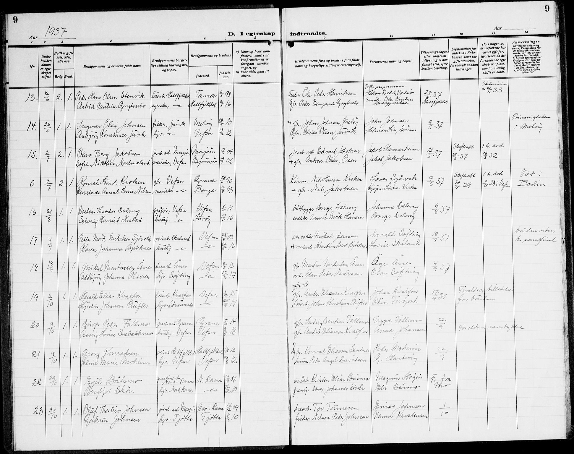 Ministerialprotokoller, klokkerbøker og fødselsregistre - Nordland, AV/SAT-A-1459/820/L0304: Parish register (copy) no. 820C06, 1934-1944, p. 9