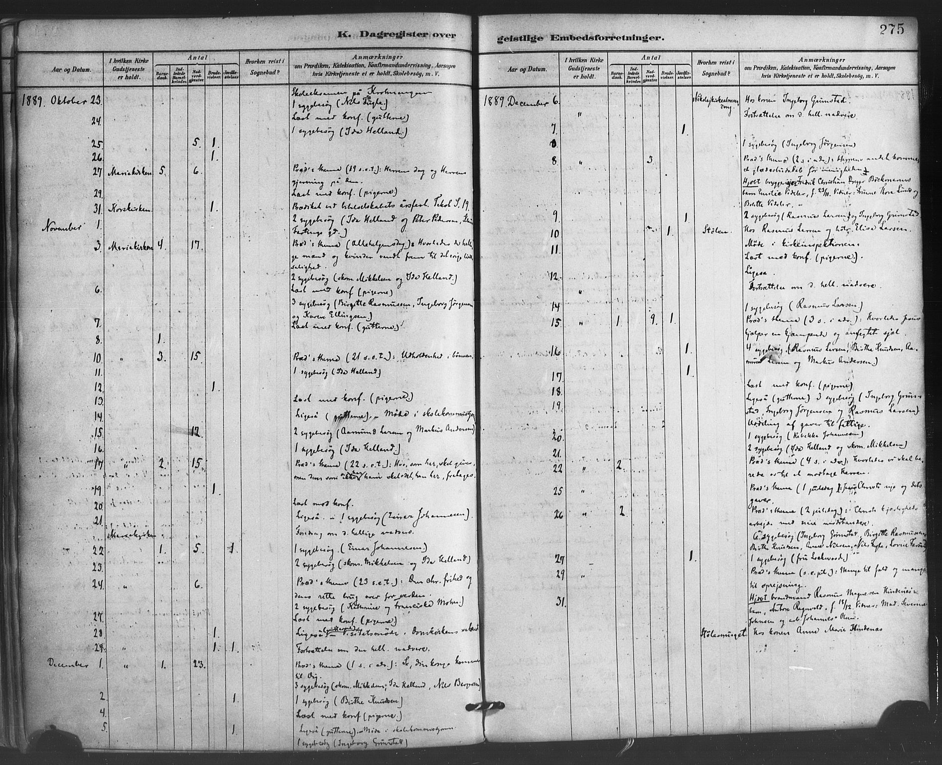 Mariakirken Sokneprestembete, AV/SAB-A-76901/H/Haa/L0007: Parish register (official) no. A 7, 1878-1893, p. 275