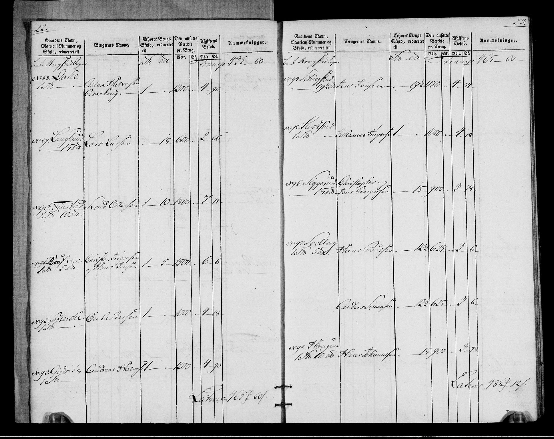 Rentekammeret inntil 1814, Realistisk ordnet avdeling, AV/RA-EA-4070/N/Ne/Nea/L0015: Follo fogderi. Oppebørselsregister, 1803-1804, p. 14