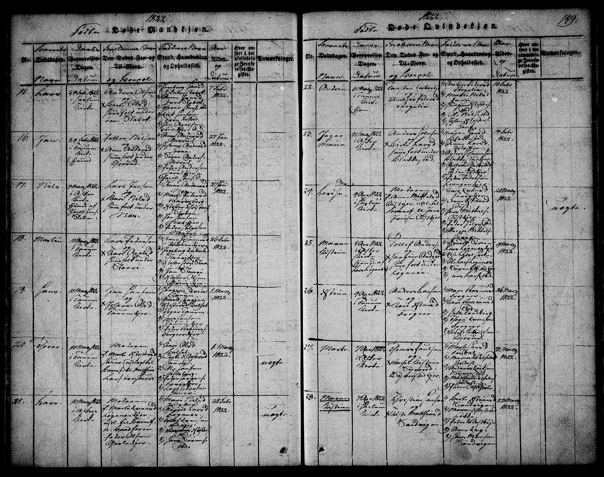 Asker prestekontor Kirkebøker, SAO/A-10256a/F/Fa/L0006: Parish register (official) no. I 6, 1814-1824, p. 159