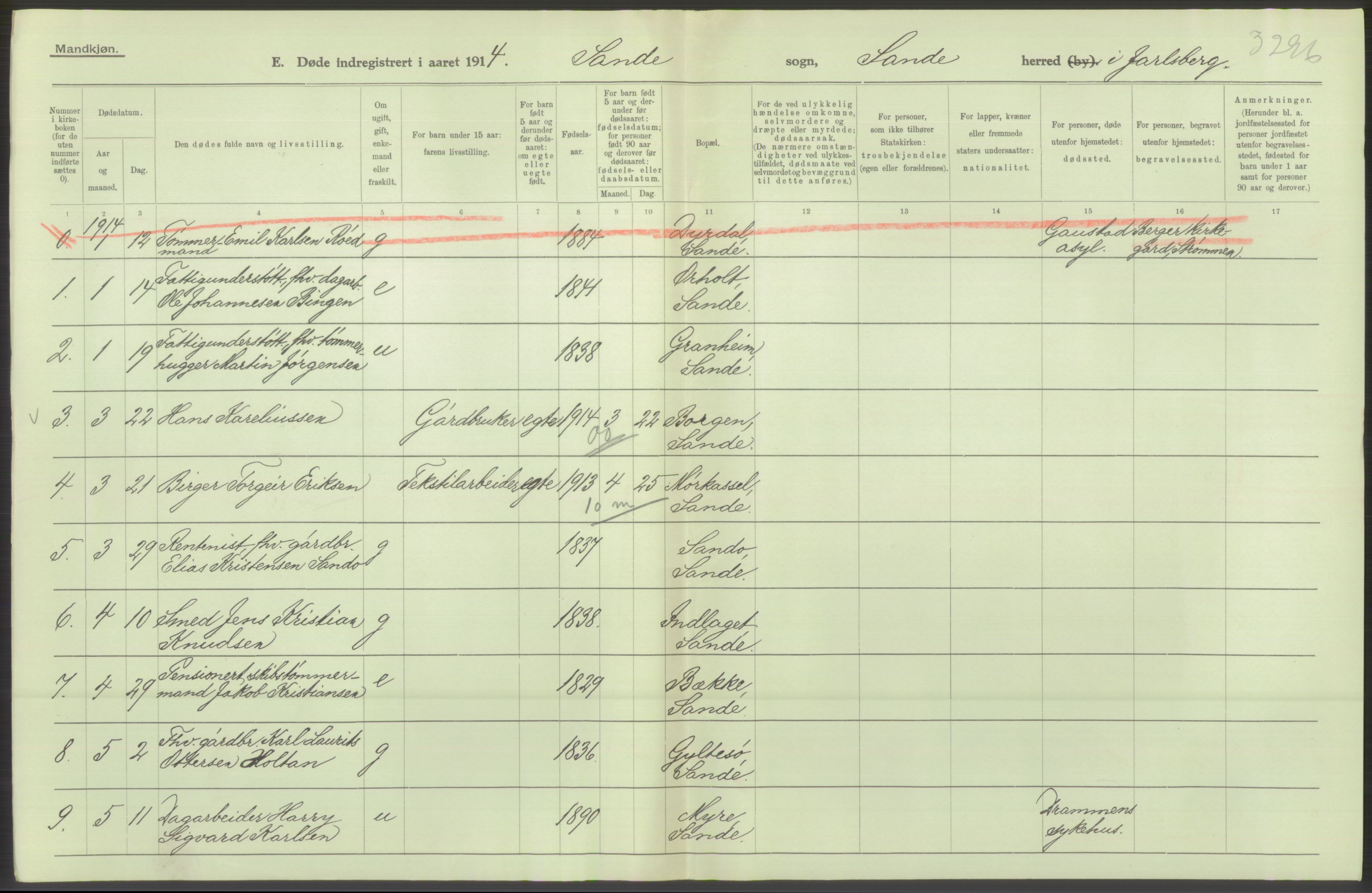 Statistisk sentralbyrå, Sosiodemografiske emner, Befolkning, AV/RA-S-2228/D/Df/Dfb/Dfbd/L0018: Jarlsberg og Larviks amt: Gifte, døde, dødfødte. Bygder og byer., 1914, p. 316