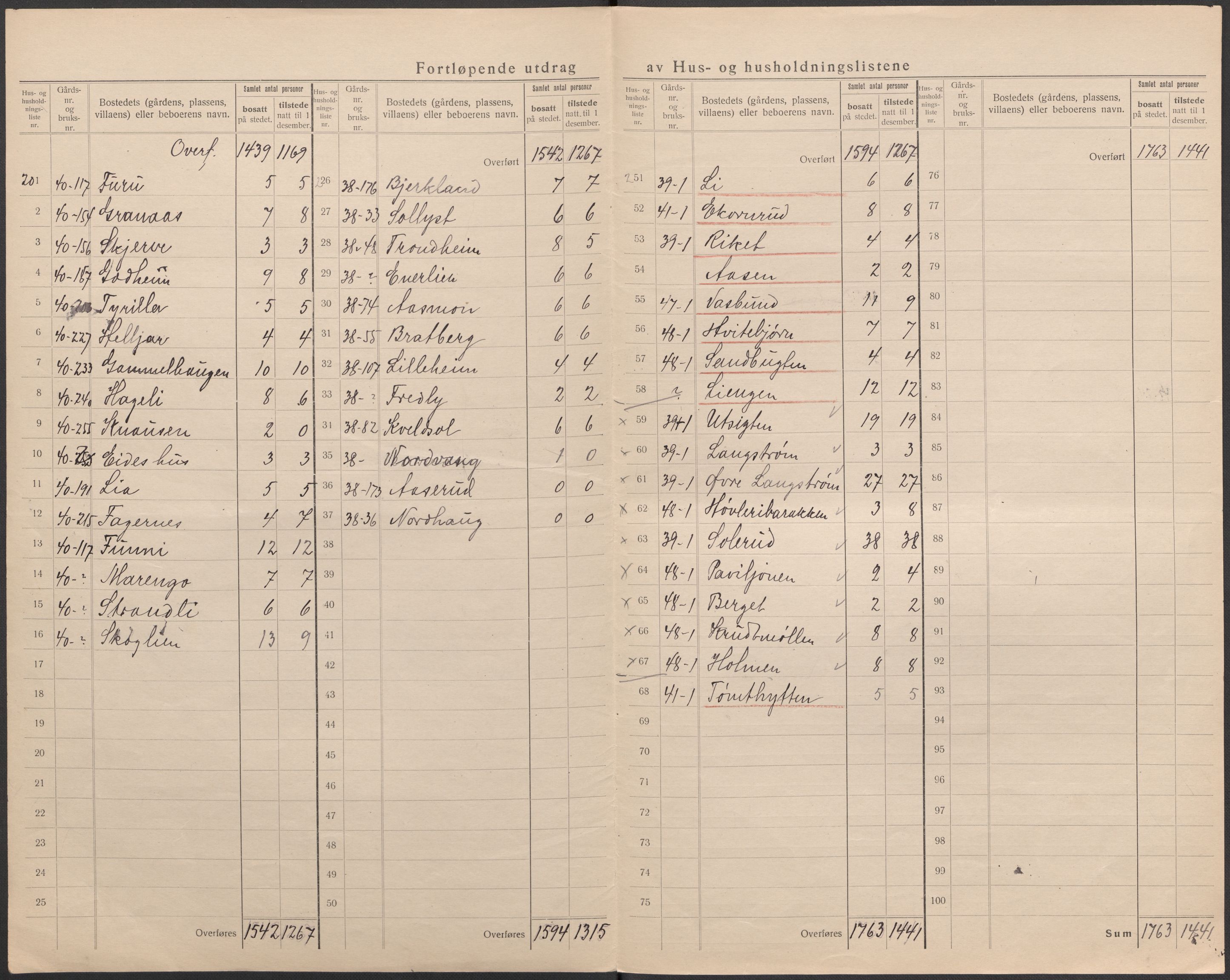 SAO, 1920 census for Oppegård, 1920, p. 24