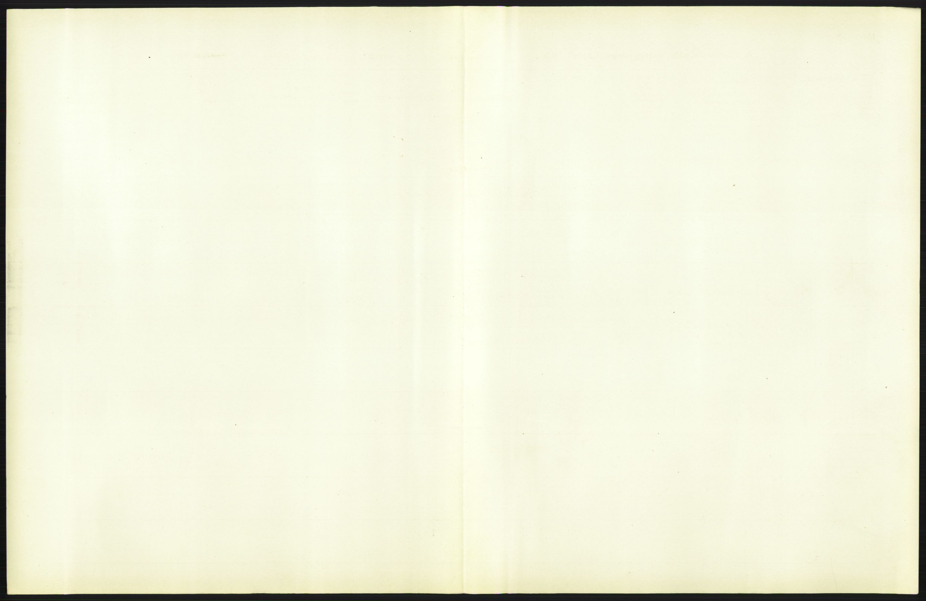 Statistisk sentralbyrå, Sosiodemografiske emner, Befolkning, RA/S-2228/D/Df/Dfa/Dfah/L0006: Kristiania: Levendefødte menn., 1910, p. 691