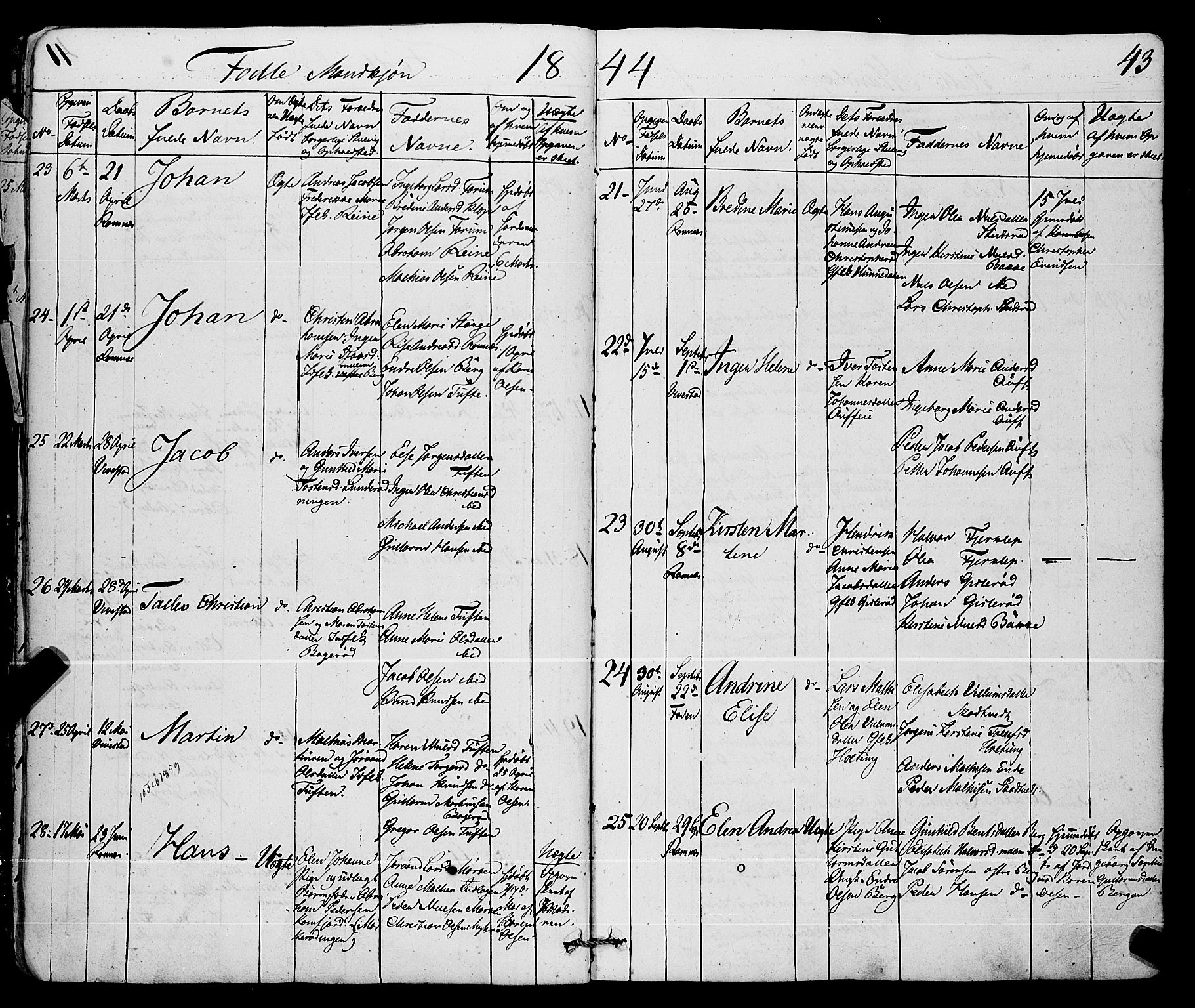 Ramnes kirkebøker, AV/SAKO-A-314/F/Fa/L0005: Parish register (official) no. I 5, 1841-1861, p. 42-43