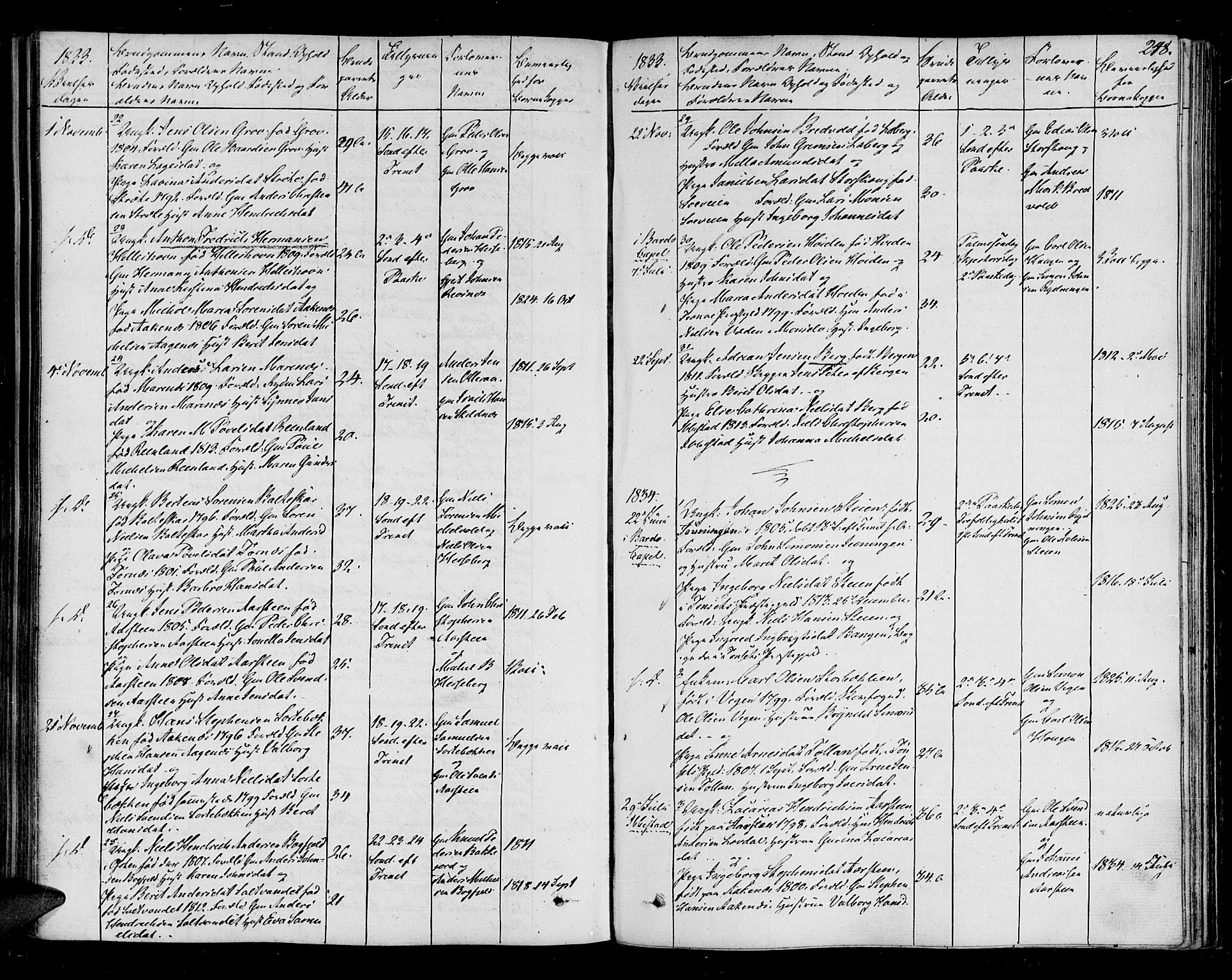 Ibestad sokneprestembete, SATØ/S-0077/H/Ha/Haa/L0005kirke: Parish register (official) no. 5, 1825-1836, p. 248