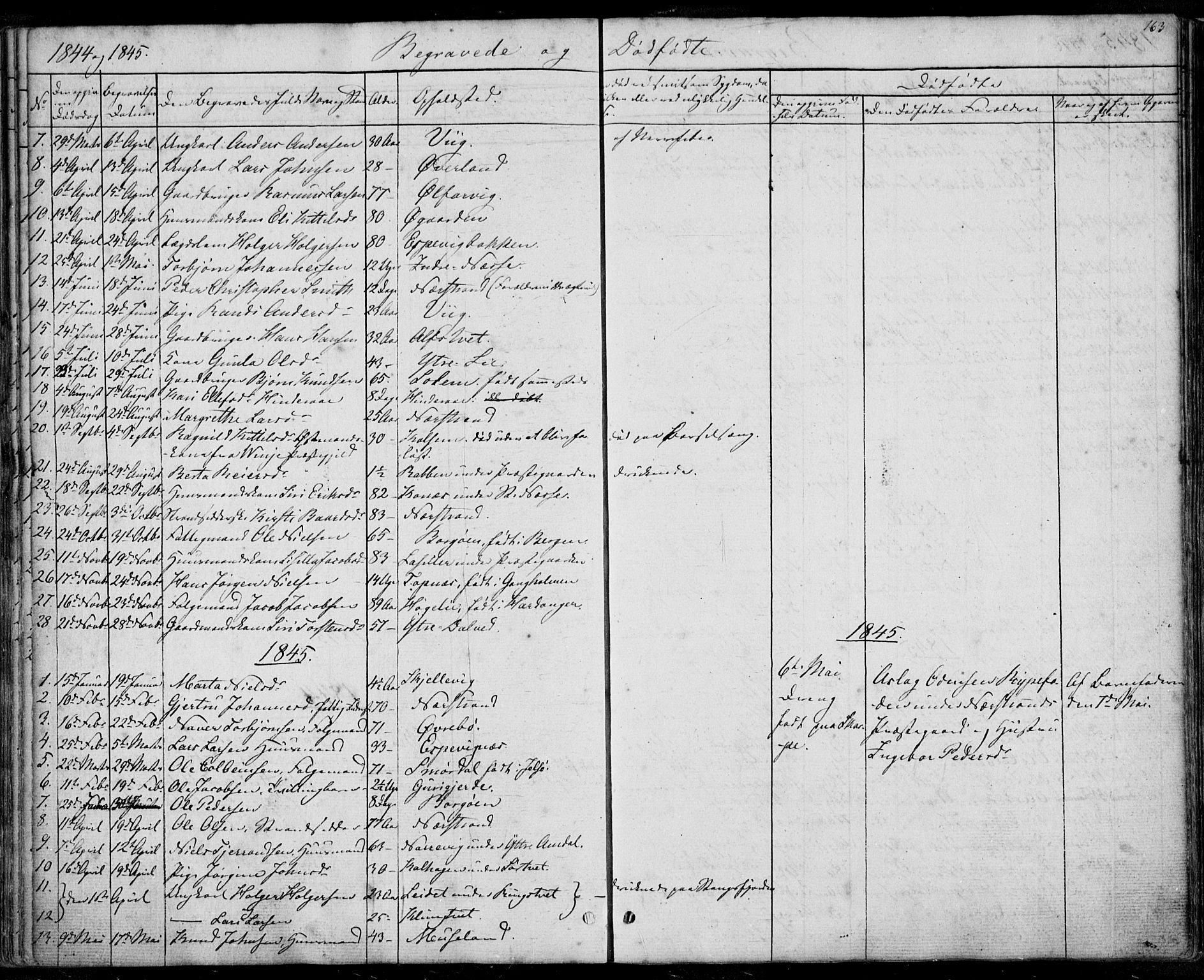 Nedstrand sokneprestkontor, SAST/A-101841/01/IV: Parish register (official) no. A 8, 1839-1860, p. 163
