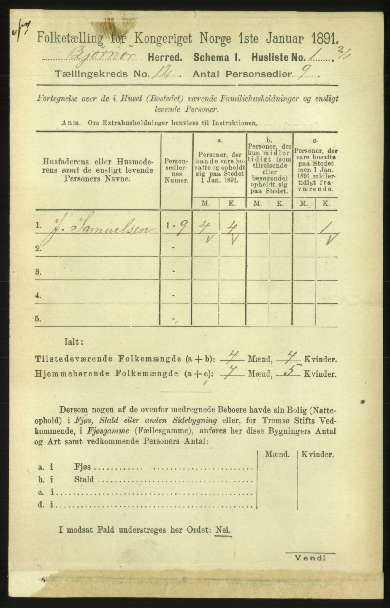 RA, 1891 census for 1632 Bjørnør, 1891, p. 5035