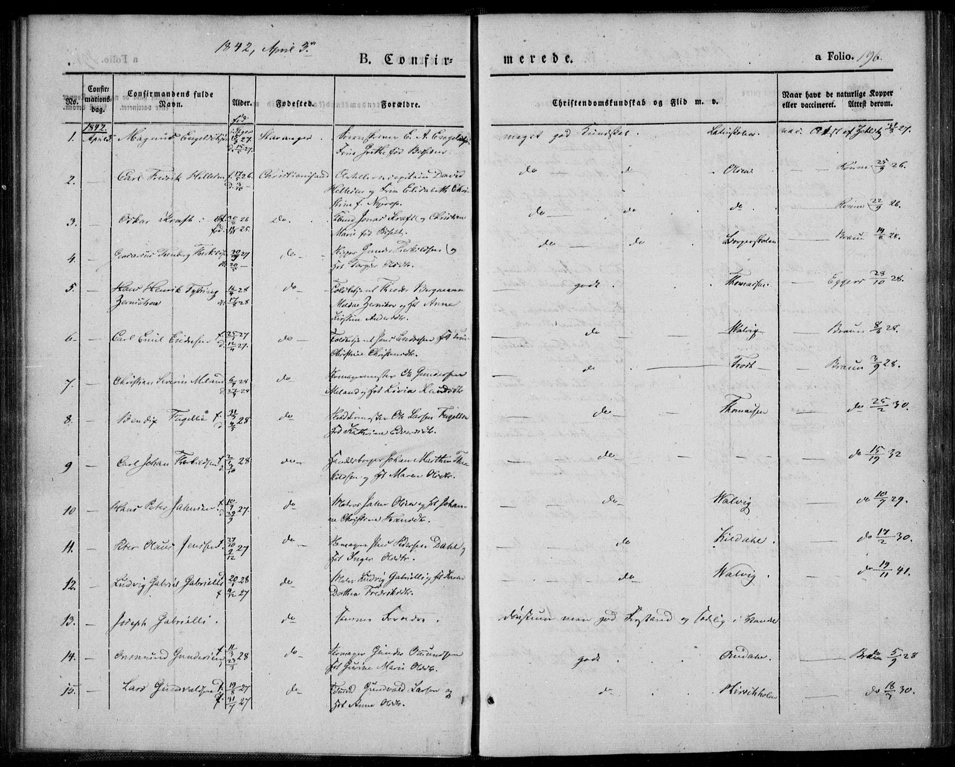 Kristiansand domprosti, AV/SAK-1112-0006/F/Fa/L0013: Parish register (official) no. A 13, 1842-1851, p. 196