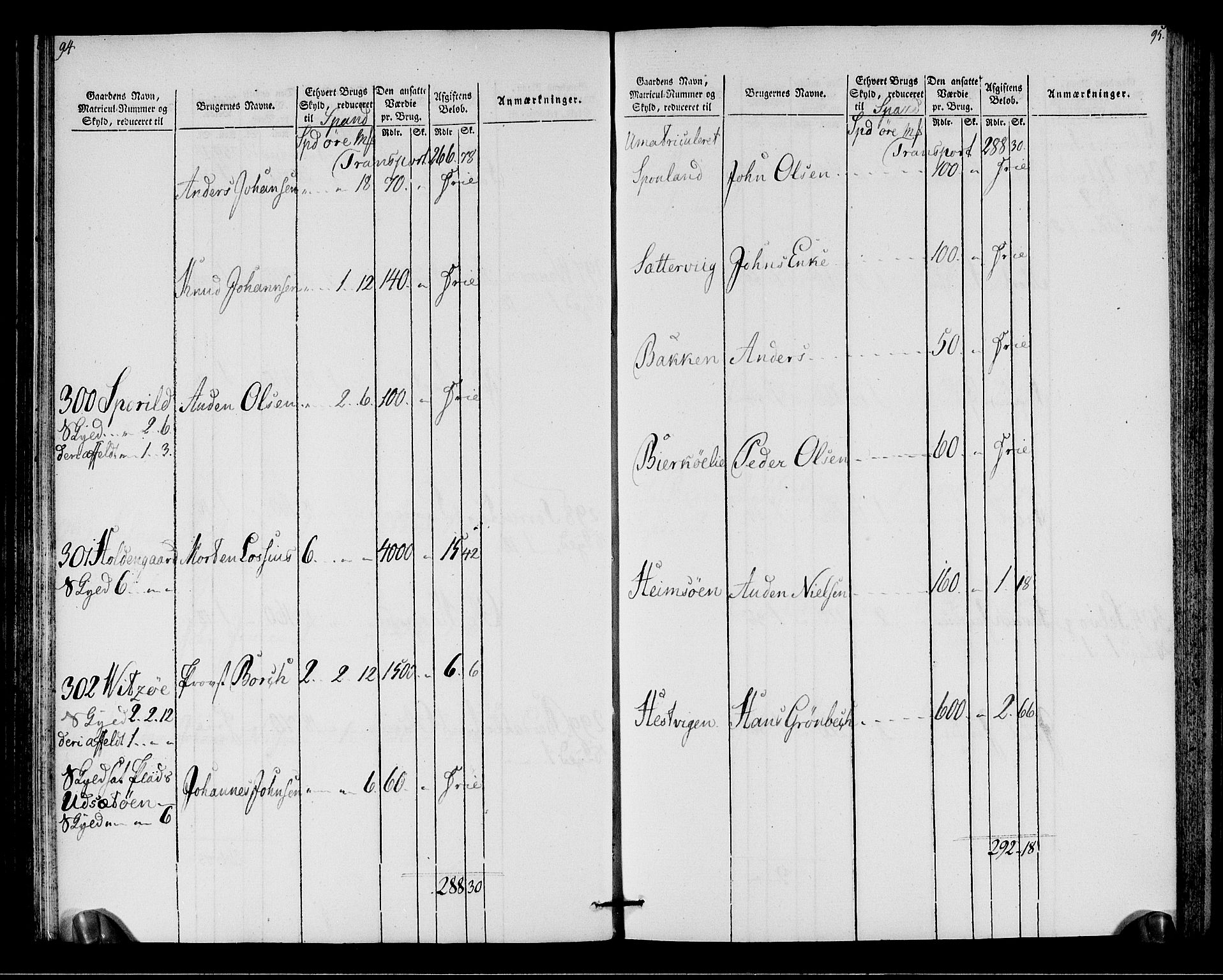 Rentekammeret inntil 1814, Realistisk ordnet avdeling, AV/RA-EA-4070/N/Ne/Nea/L0146: Fosen fogderi. Oppebørselsregister, 1803-1804, p. 50