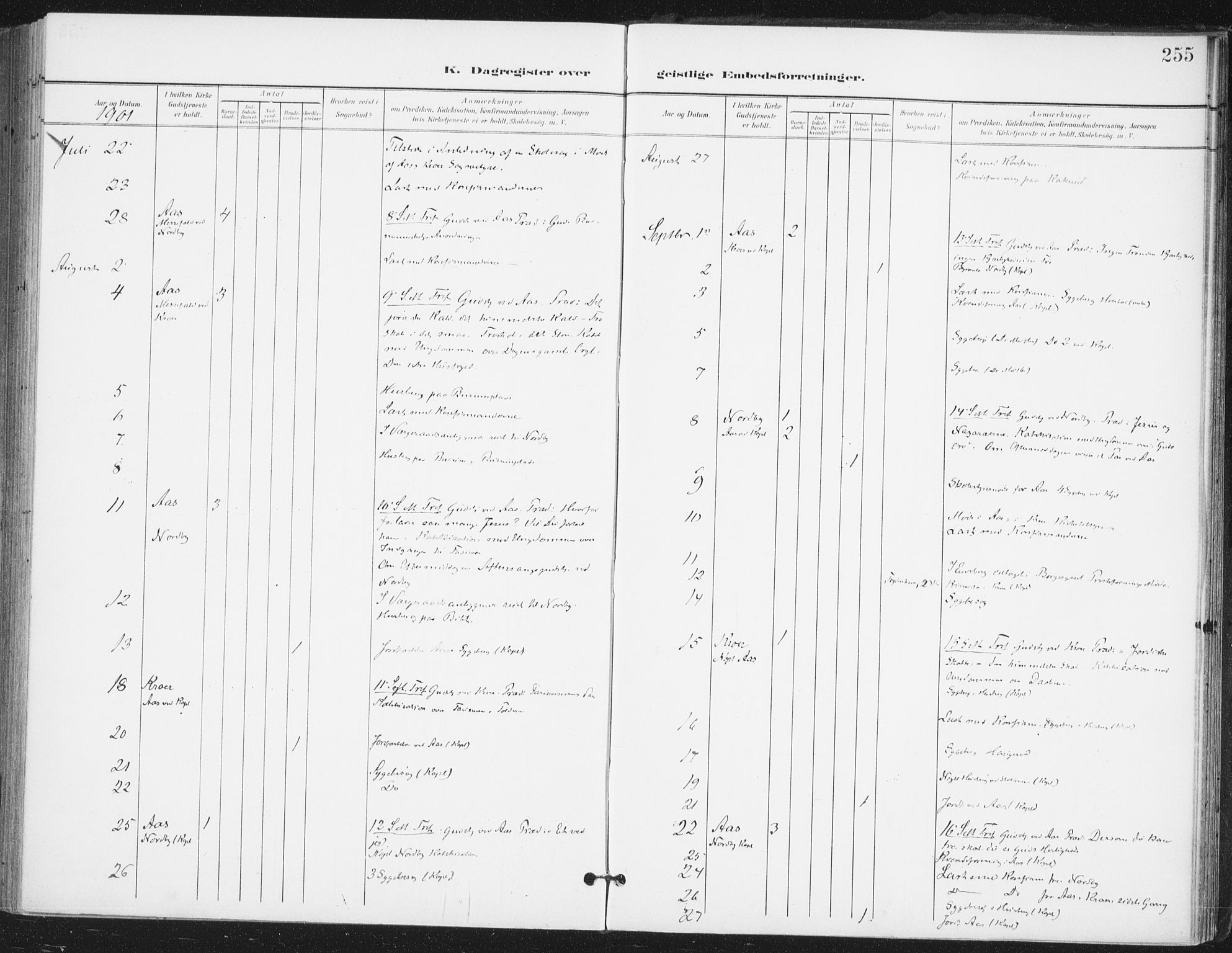 Ås prestekontor Kirkebøker, AV/SAO-A-10894/F/Fa/L0010: Parish register (official) no. I 10, 1900-1918, p. 255