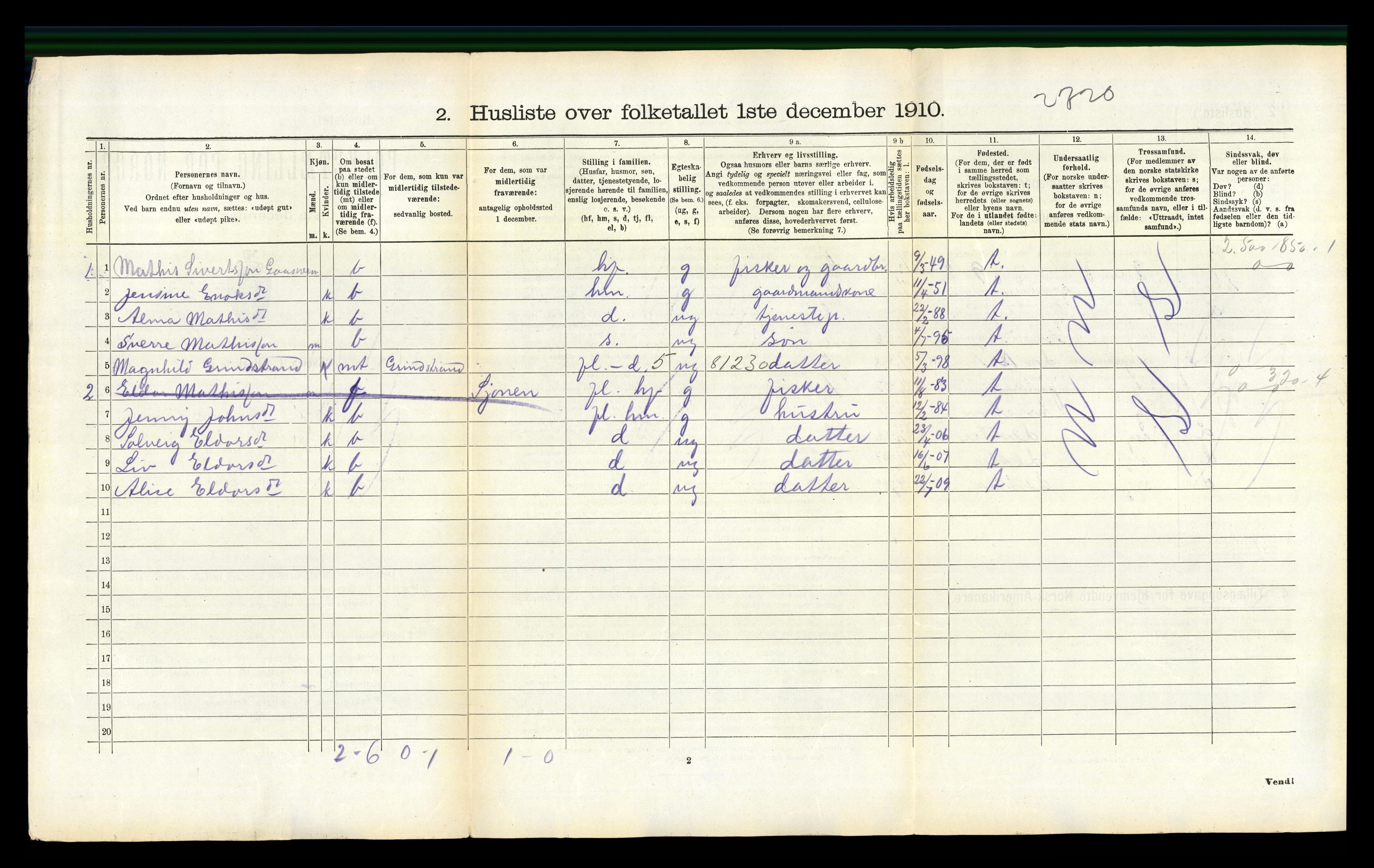 RA, 1910 census for Herøy, 1910, p. 454