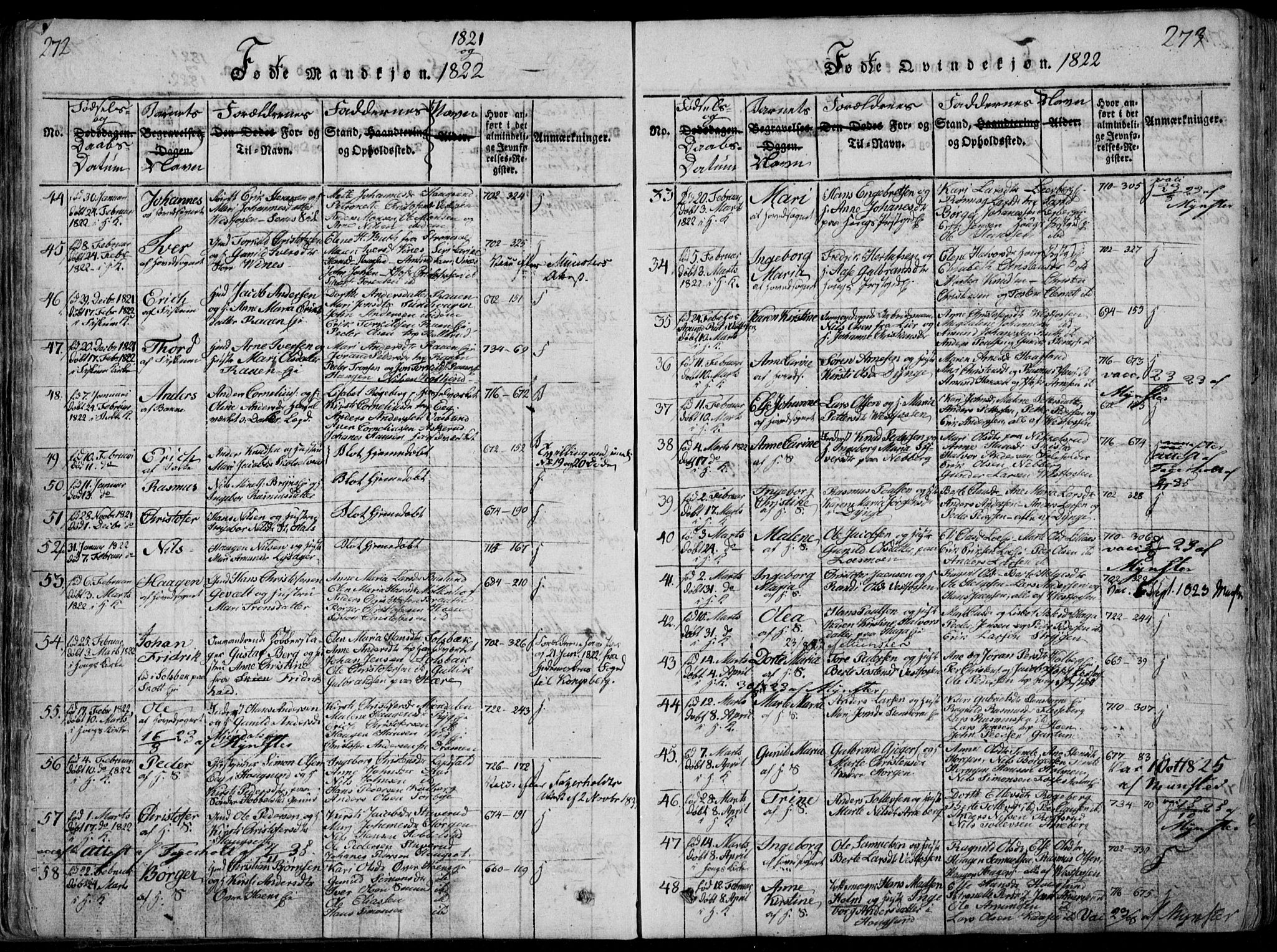 Eiker kirkebøker, AV/SAKO-A-4/F/Fa/L0011: Parish register (official) no. I 11, 1814-1827, p. 272-273