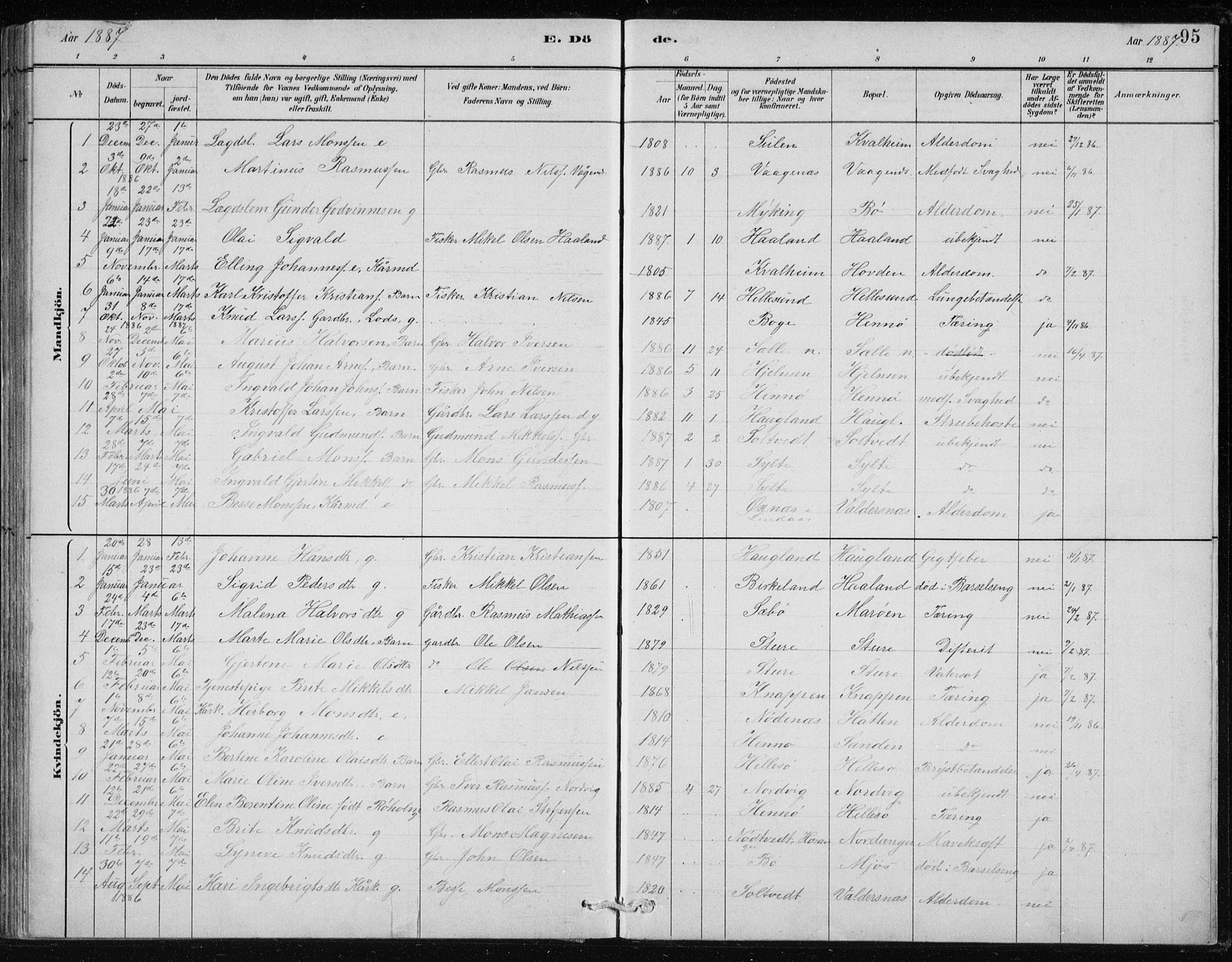 Manger sokneprestembete, SAB/A-76801/H/Hab: Parish register (copy) no. B 2, 1882-1890, p. 95