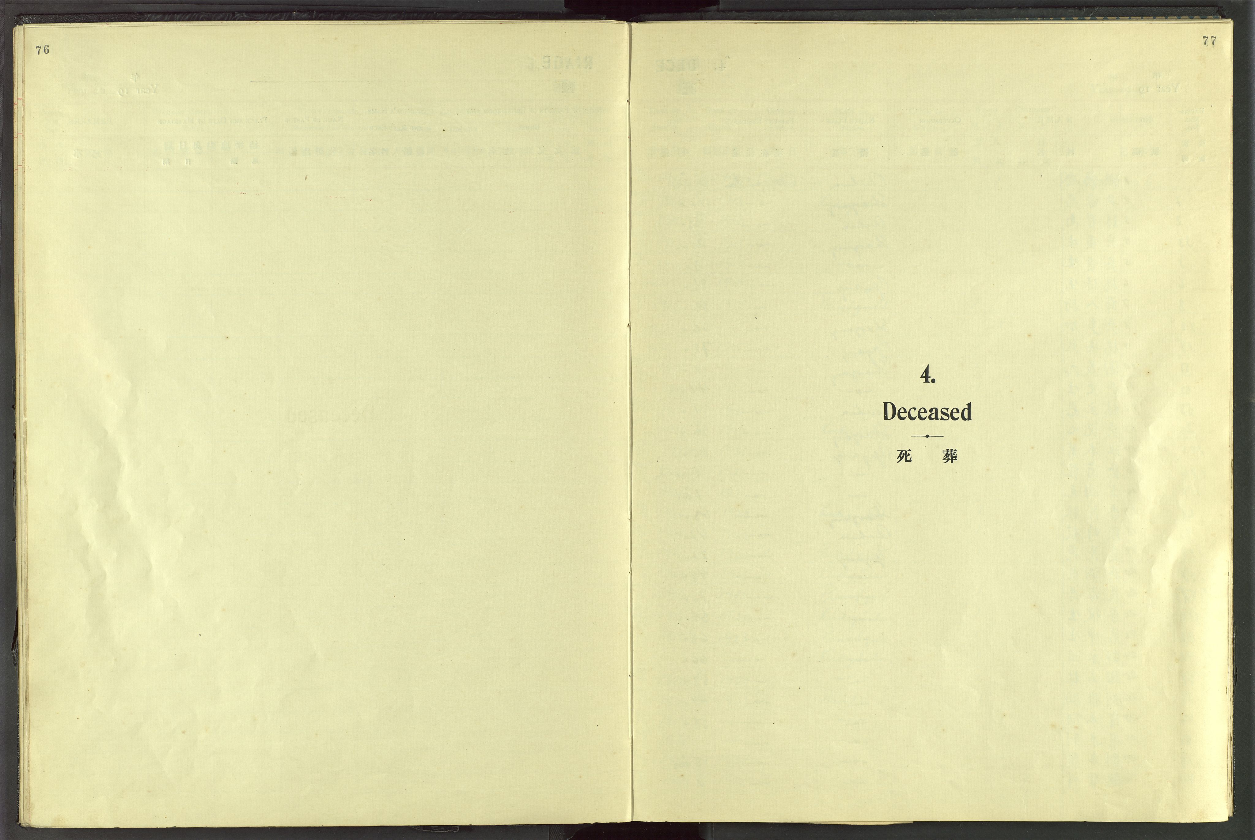 Det Norske Misjonsselskap - utland - Kina (Hunan), VID/MA-A-1065/Dm/L0072: Parish register (official) no. 110, 1911-1948, p. 76-77