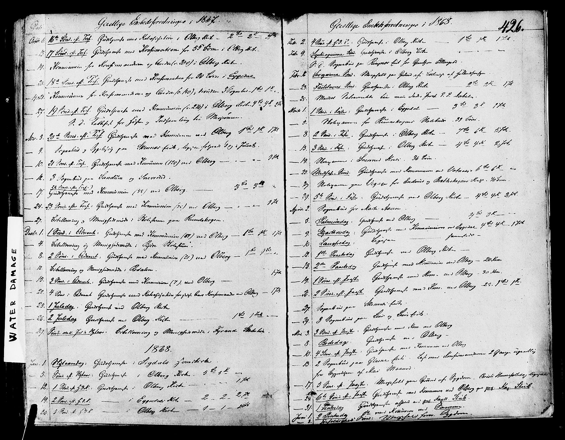 Krødsherad kirkebøker, SAKO/A-19/F/Fa/L0003: Parish register (official) no. 3, 1851-1872, p. 426