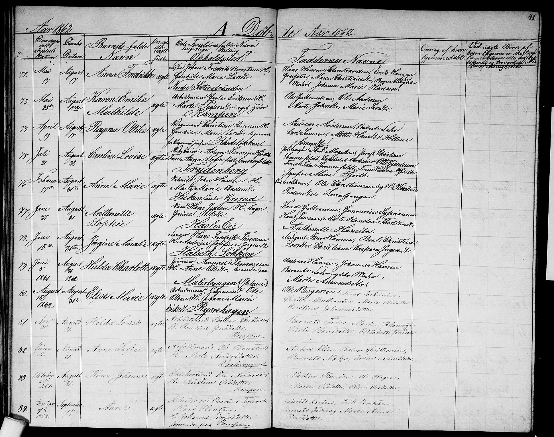 Østre Aker prestekontor Kirkebøker, AV/SAO-A-10840/G/Ga/L0001: Parish register (copy) no. I 1, 1861-1864, p. 41