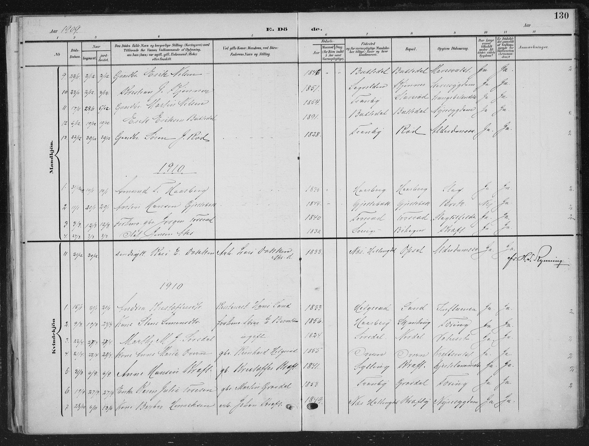 Lier kirkebøker, AV/SAKO-A-230/G/Gc/L0002: Parish register (copy) no. III 2, 1903-1938, p. 130