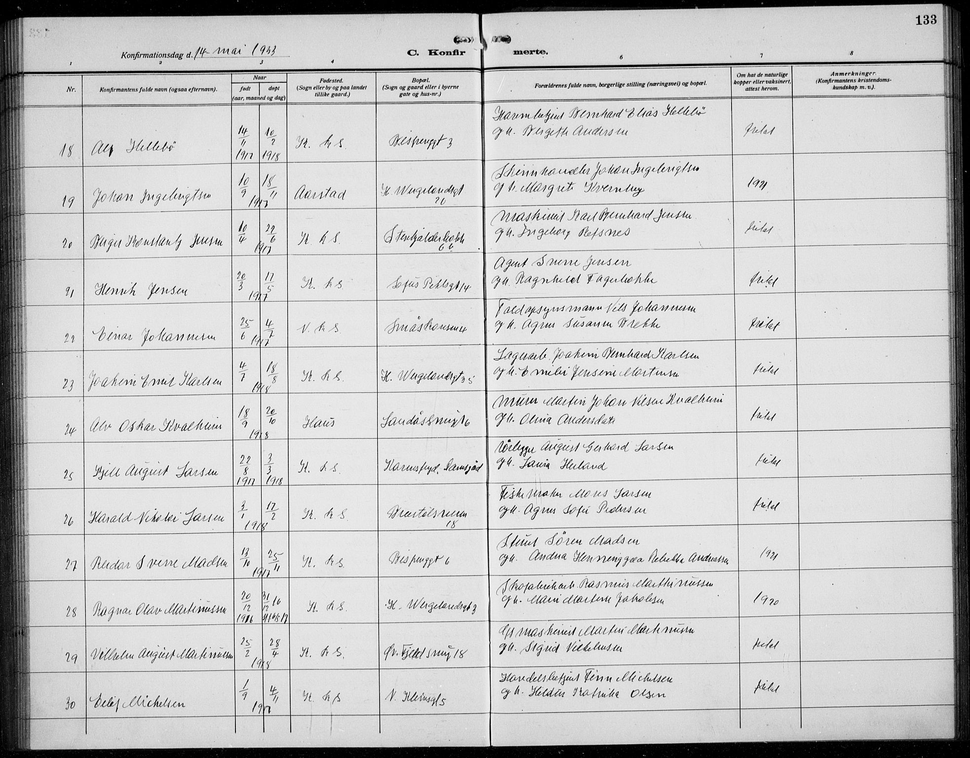 Korskirken sokneprestembete, AV/SAB-A-76101/H/Hab: Parish register (copy) no. C 6, 1918-1941, p. 133