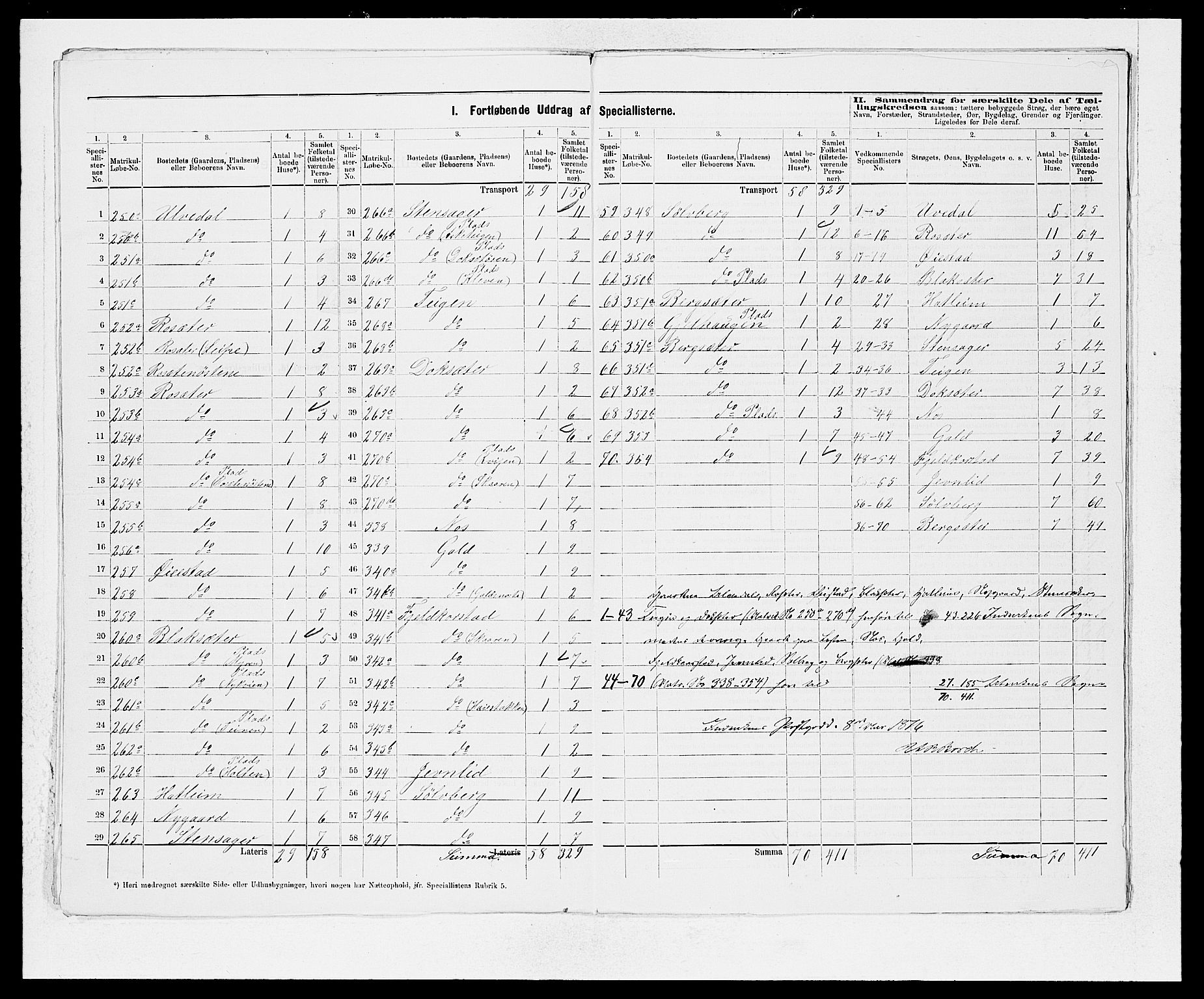 SAB, 1875 Census for 1447P Innvik, 1875, p. 9