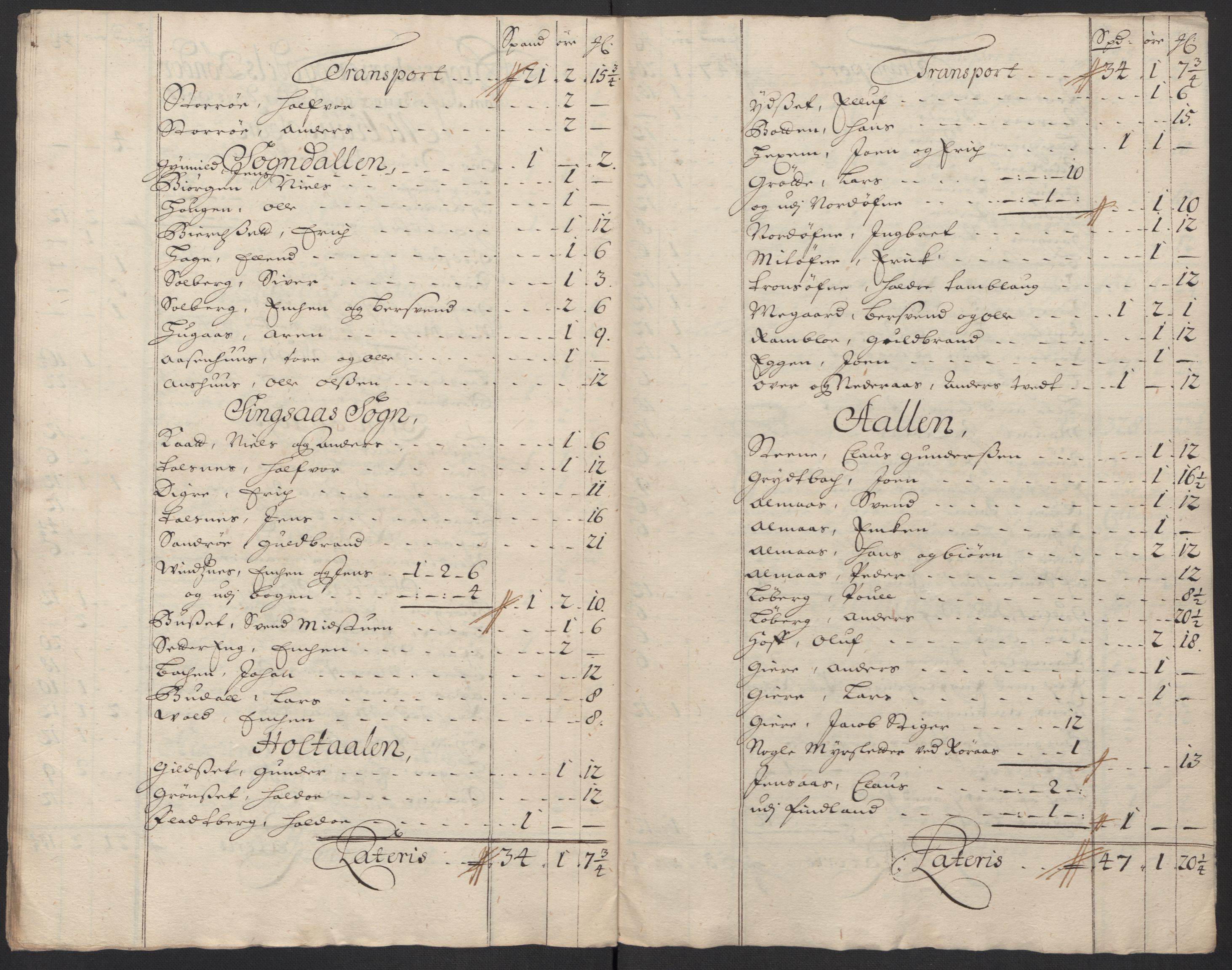 Rentekammeret inntil 1814, Reviderte regnskaper, Fogderegnskap, AV/RA-EA-4092/R60/L3955: Fogderegnskap Orkdal og Gauldal, 1705, p. 439