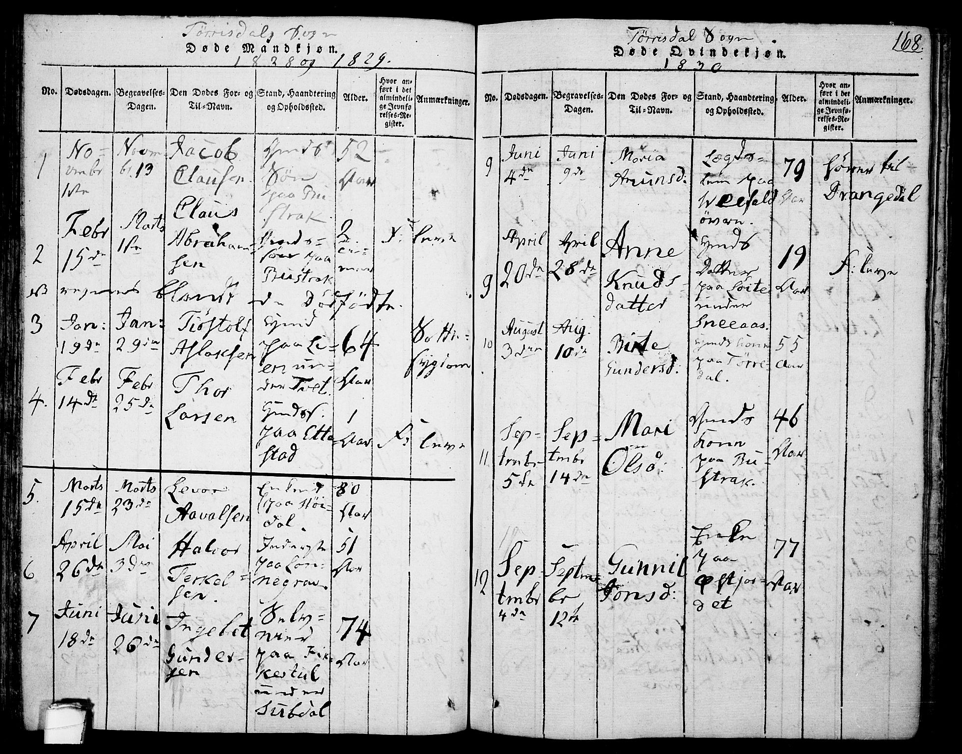 Drangedal kirkebøker, AV/SAKO-A-258/F/Fa/L0005: Parish register (official) no. 5 /2, 1814-1831, p. 168