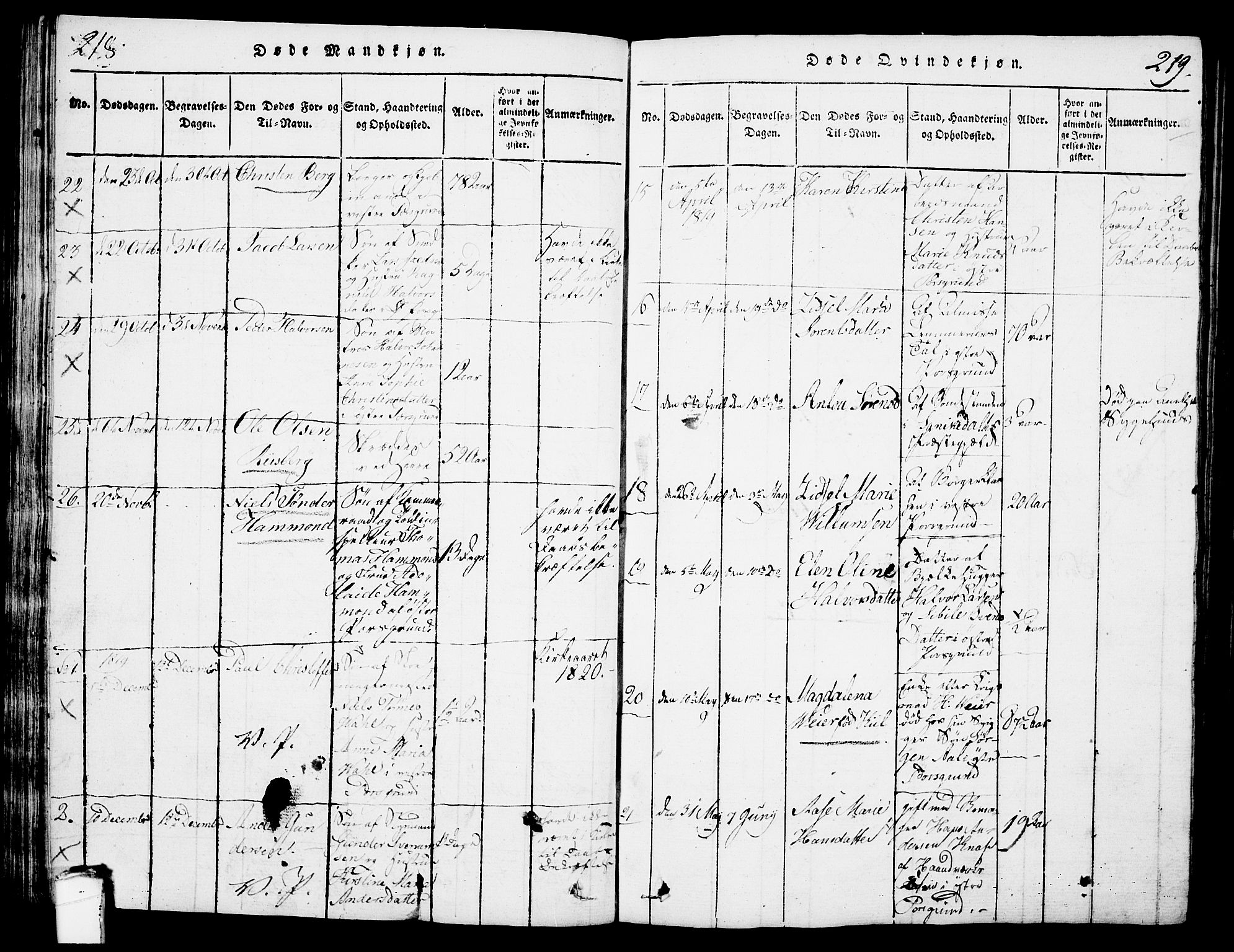 Porsgrunn kirkebøker , AV/SAKO-A-104/G/Gb/L0001: Parish register (copy) no. II 1, 1817-1828, p. 218-219