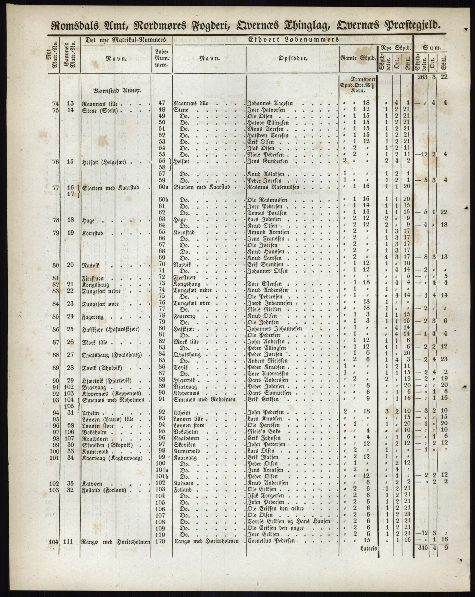 Andre publikasjoner, PUBL/PUBL-999/0002/0014: Bind 14 - Romsdals amt, 1838, p. 131