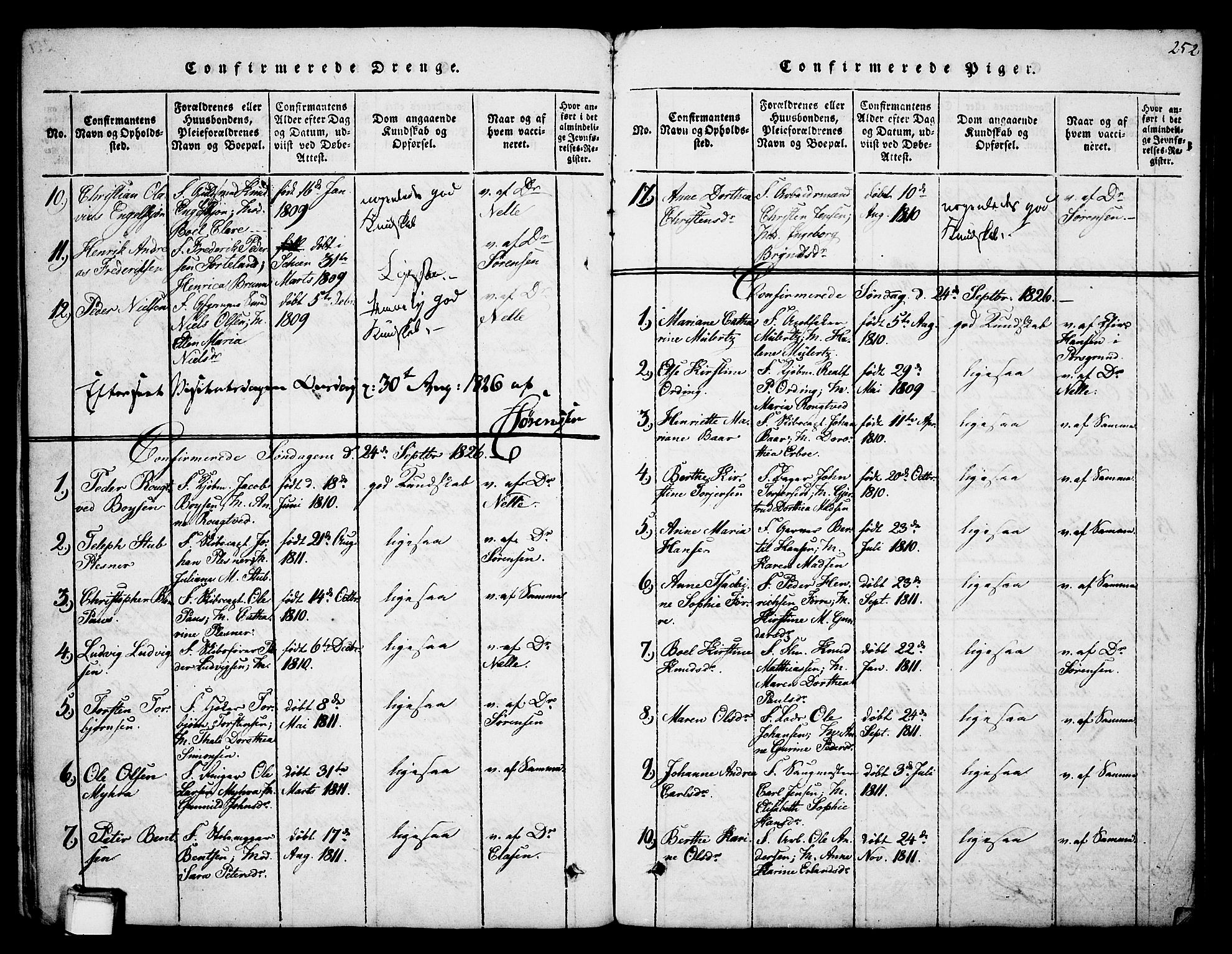 Skien kirkebøker, AV/SAKO-A-302/F/Fa/L0005: Parish register (official) no. 5, 1814-1843, p. 252