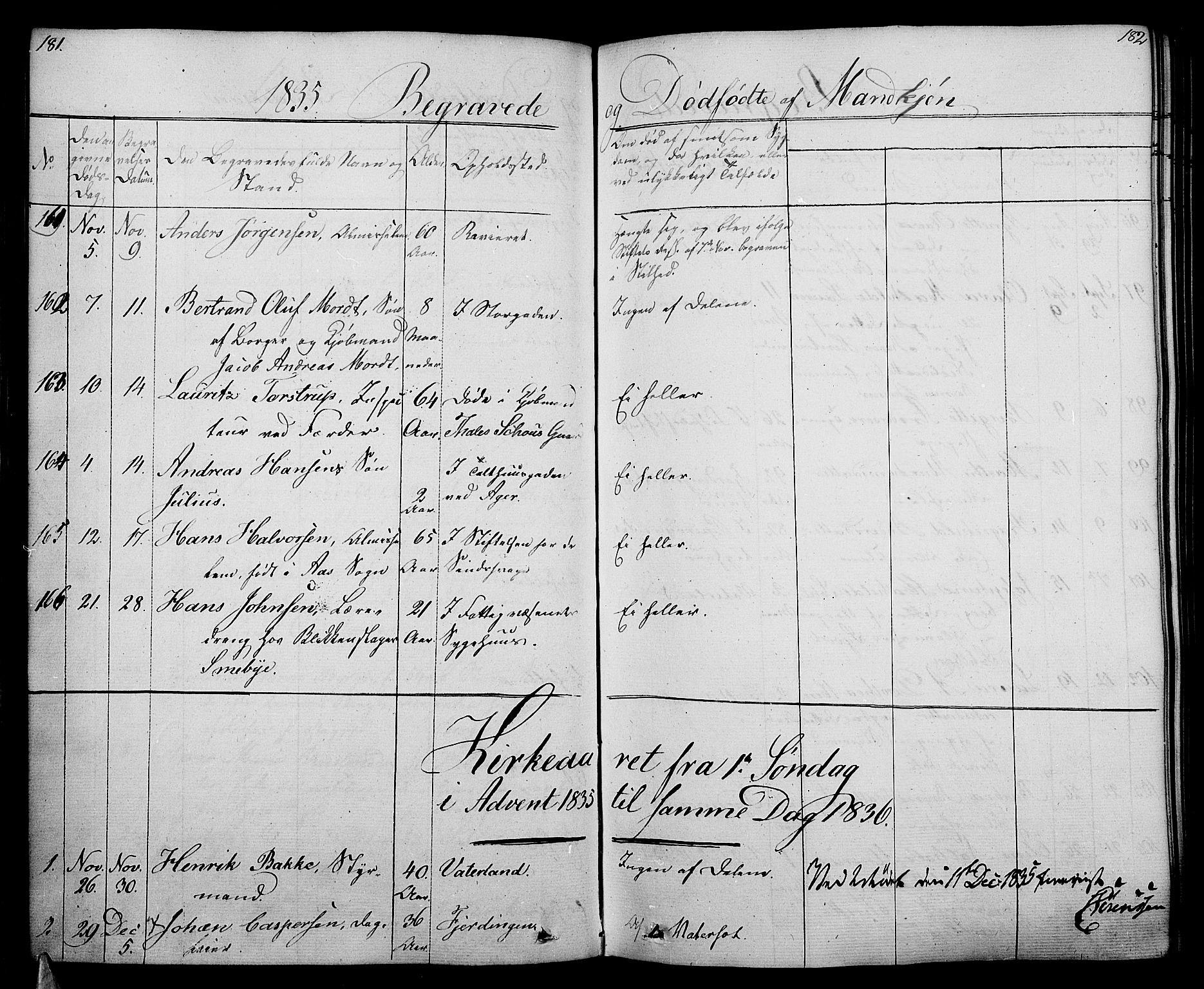 Oslo domkirke Kirkebøker, SAO/A-10752/F/Fa/L0024: Parish register (official) no. 24, 1833-1846, p. 181-182