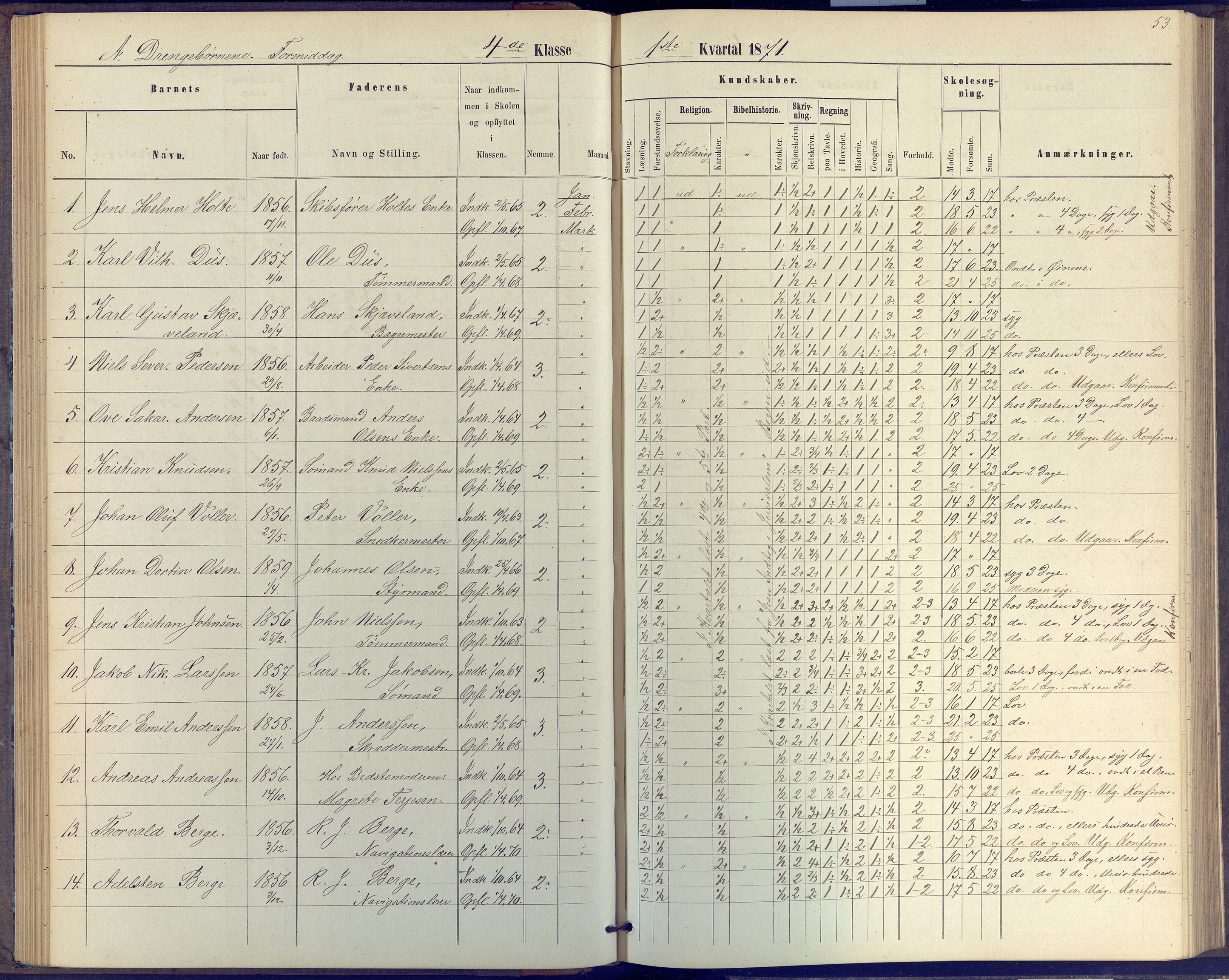 Arendal kommune, Katalog I, AAKS/KA0906-PK-I/07/L0046: Protokoll for 4. klasse, 1867-1875, p. 53