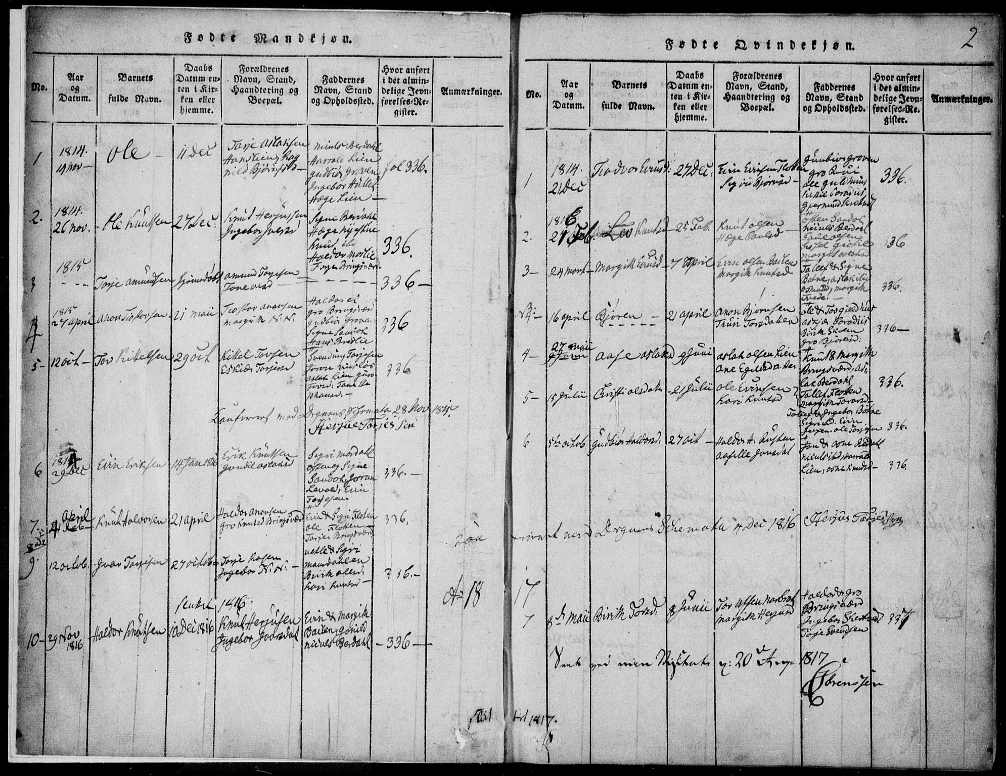 Vinje kirkebøker, SAKO/A-312/F/Fb/L0001: Parish register (official) no. II 1, 1814-1843, p. 2