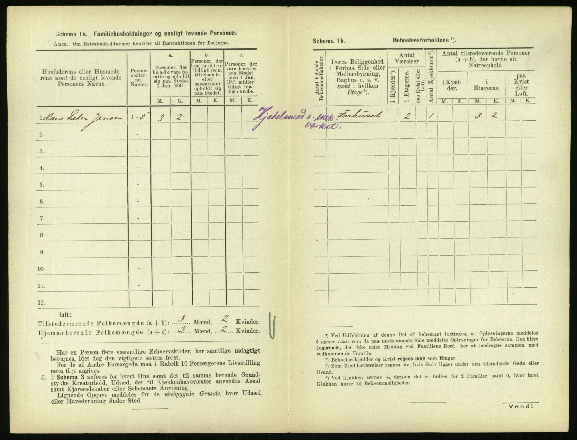 RA, 1891 census for 0706 Sandefjord, 1891, p. 898