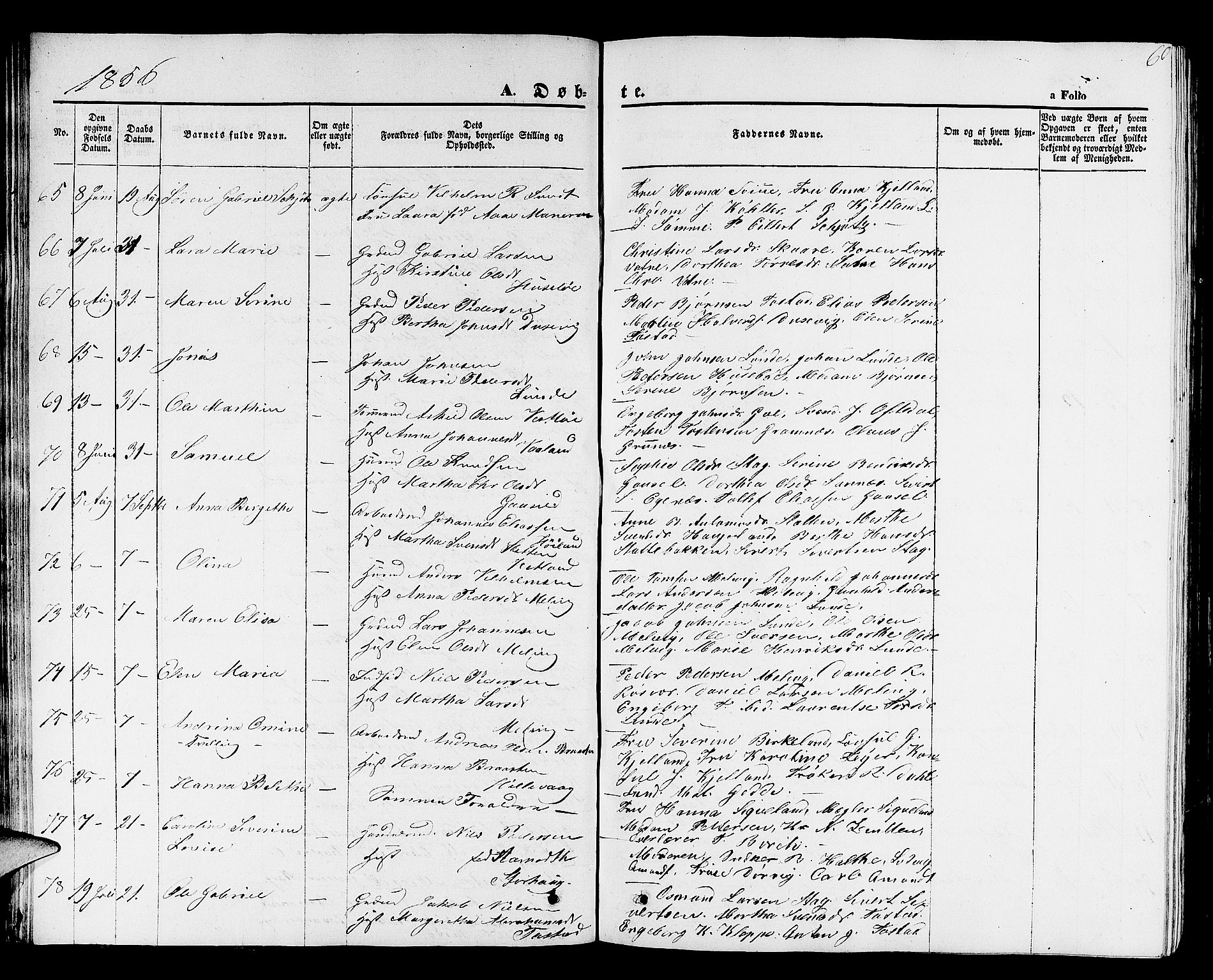 Hetland sokneprestkontor, AV/SAST-A-101826/30/30BB/L0001: Parish register (copy) no. B 1, 1850-1868, p. 60