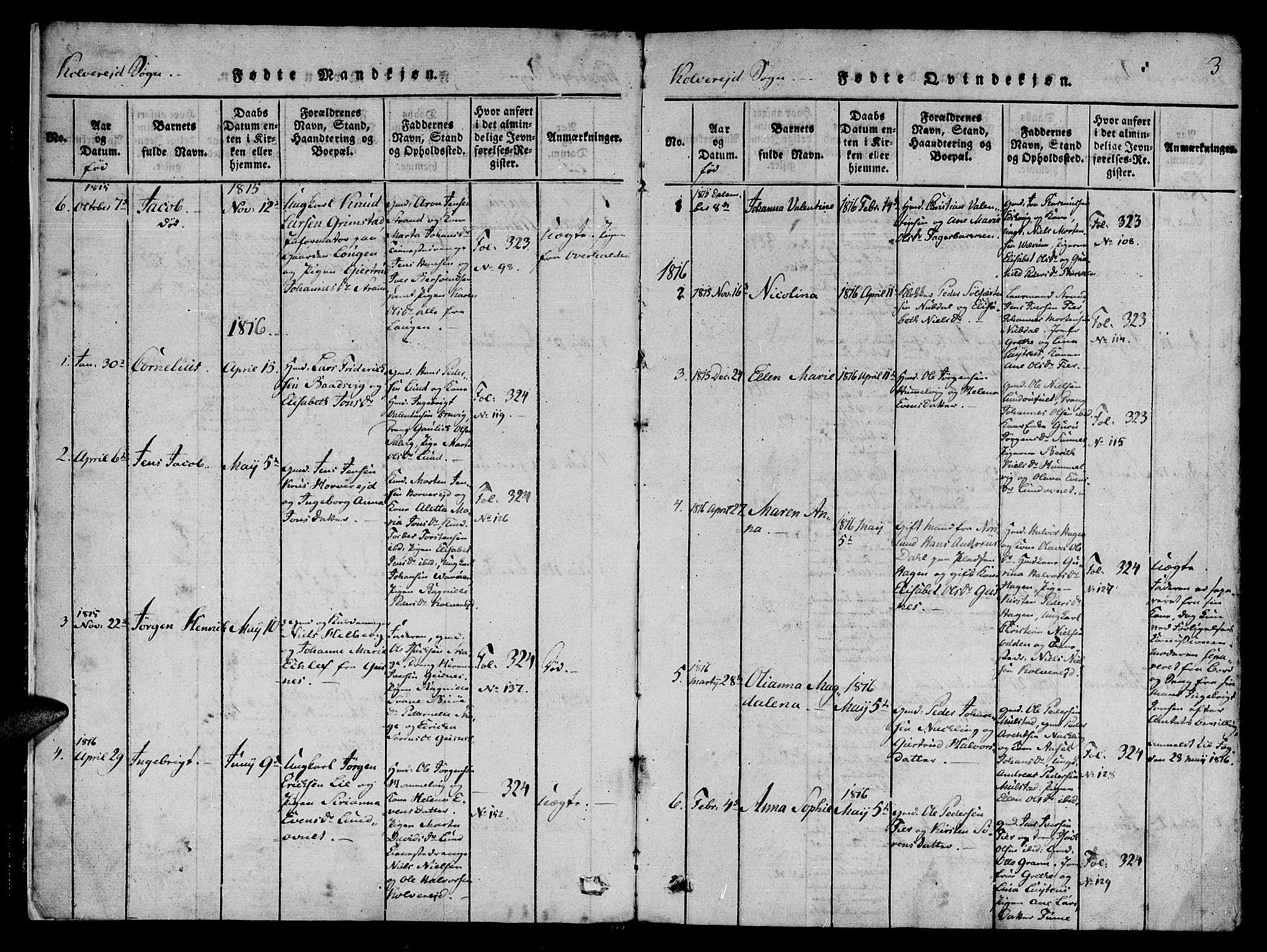 Ministerialprotokoller, klokkerbøker og fødselsregistre - Nord-Trøndelag, SAT/A-1458/780/L0636: Parish register (official) no. 780A03 /1, 1815-1830, p. 3