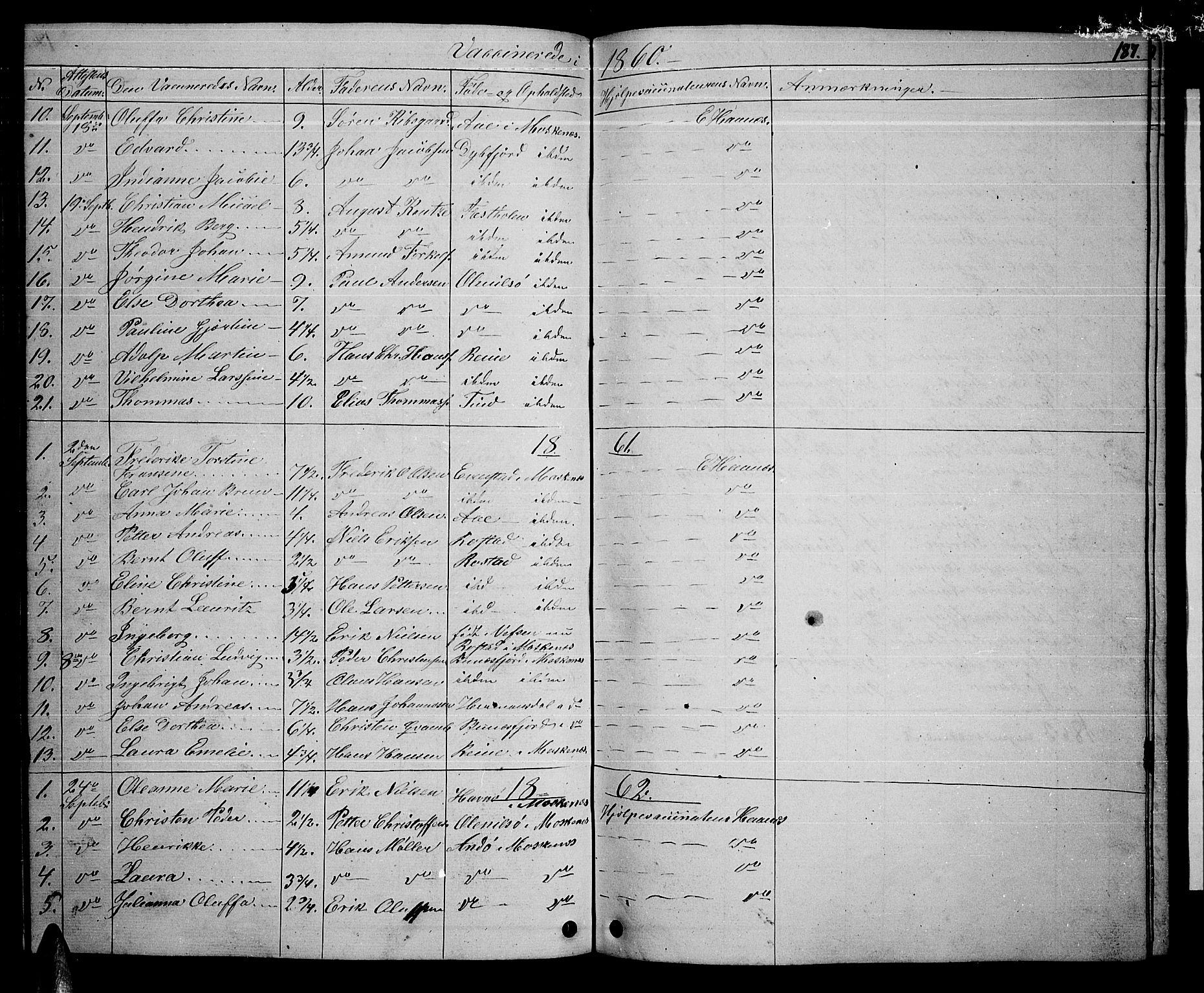 Ministerialprotokoller, klokkerbøker og fødselsregistre - Nordland, SAT/A-1459/886/L1224: Parish register (copy) no. 886C01, 1843-1873, p. 187