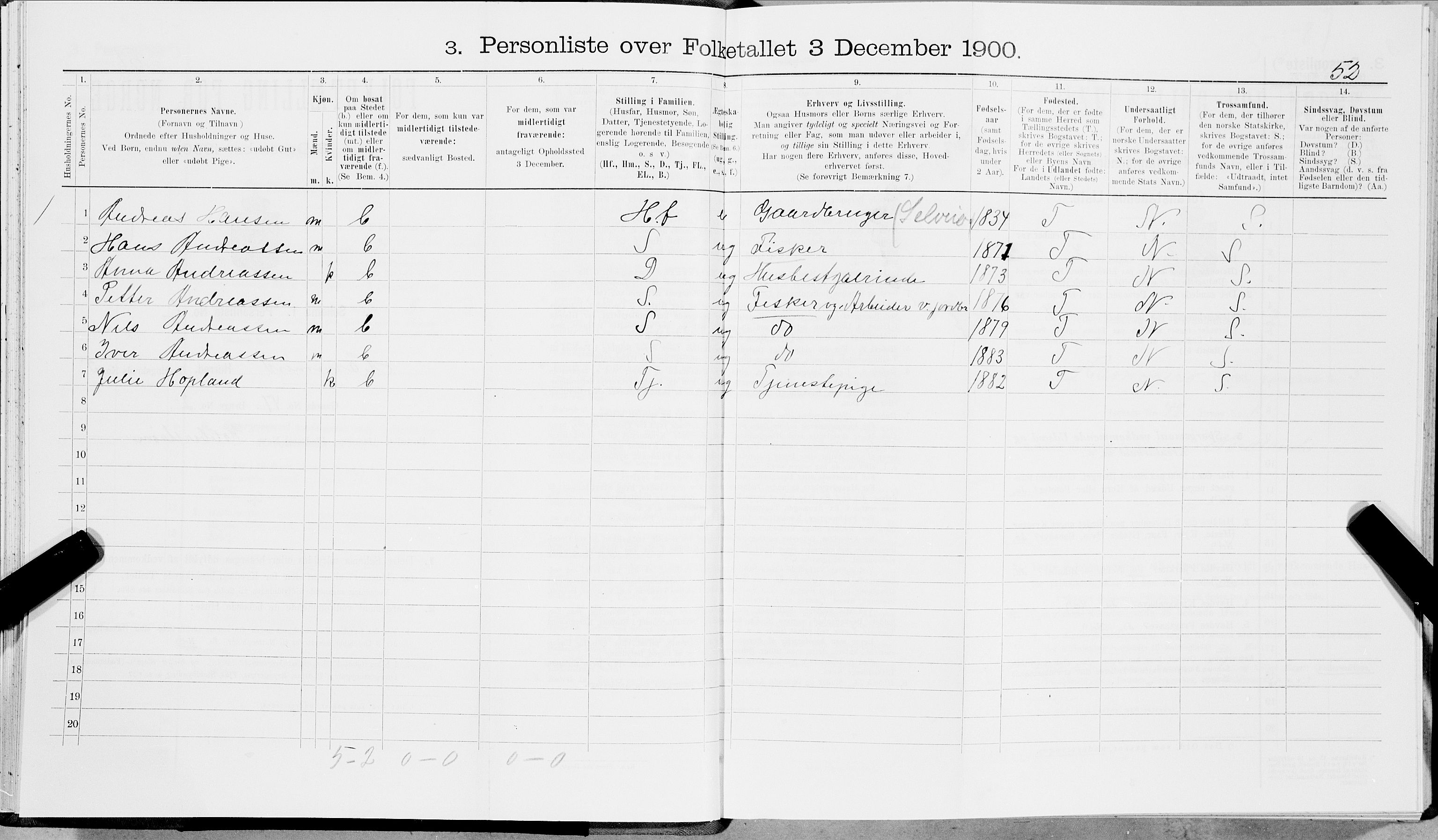 SAT, 1900 census for Hamarøy, 1900, p. 541