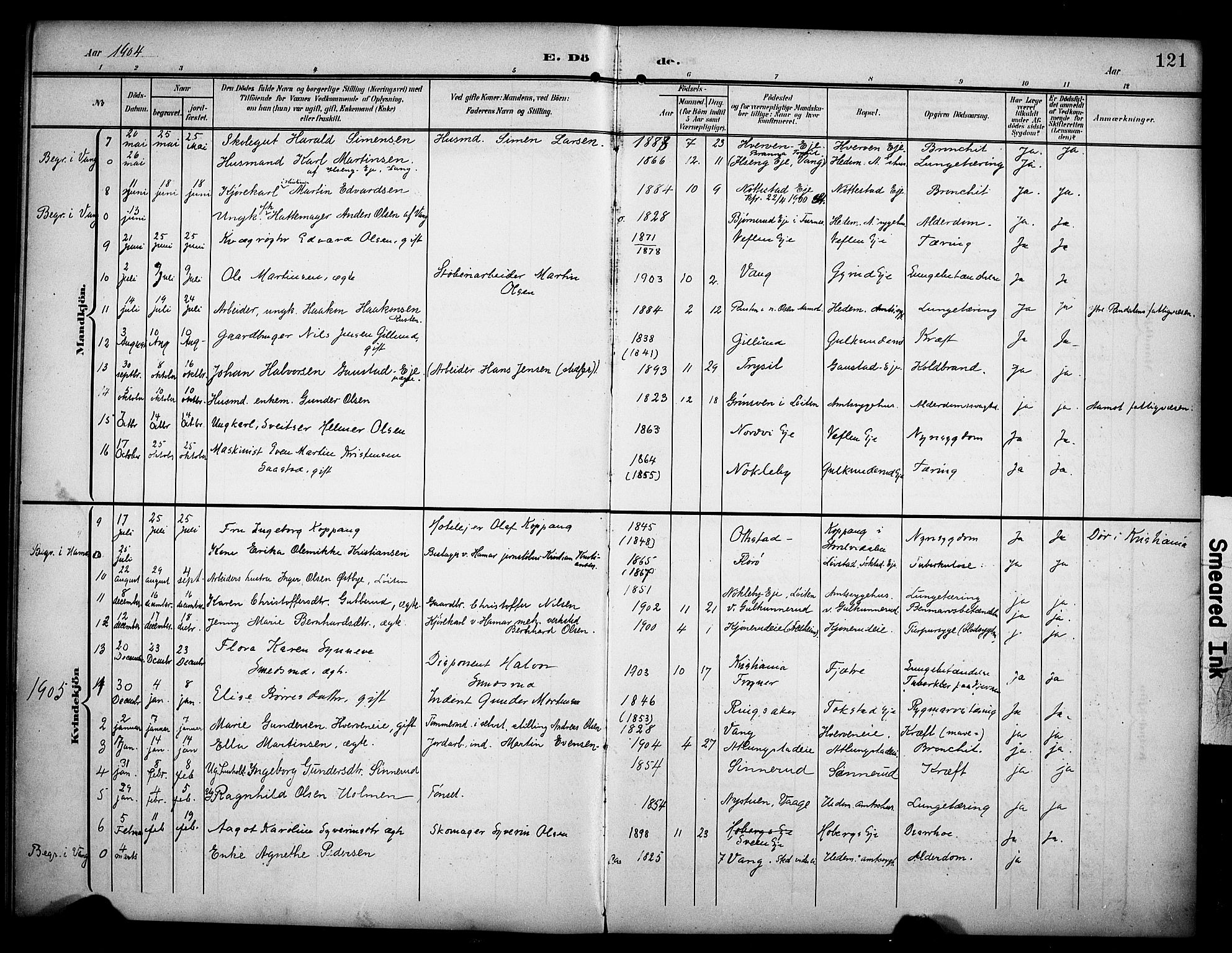 Stange prestekontor, AV/SAH-PREST-002/K/L0022: Parish register (official) no. 22, 1903-1914, p. 121