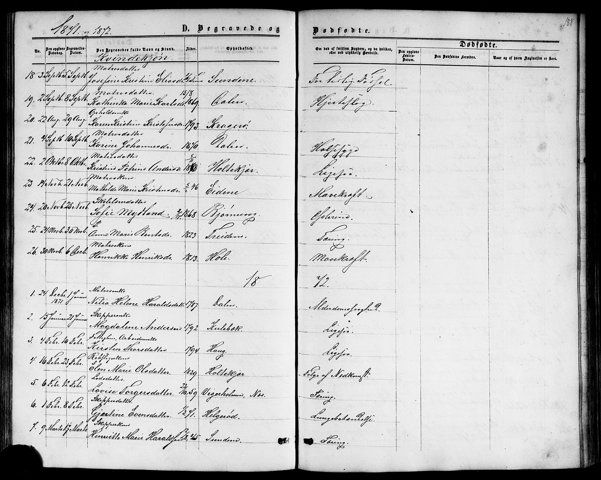 Nøtterøy kirkebøker, AV/SAKO-A-354/F/Fb/L0001: Parish register (official) no. II 1, 1865-1878, p. 188