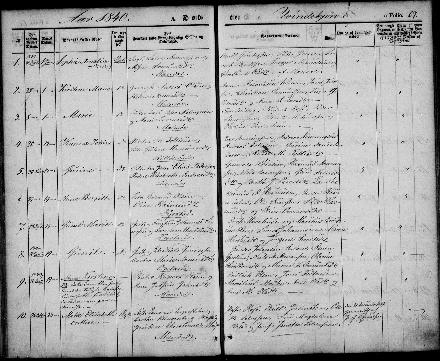 Mandal sokneprestkontor, SAK/1111-0030/F/Fa/Faa/L0012: Parish register (official) no. A 12, 1840-1847, p. 67