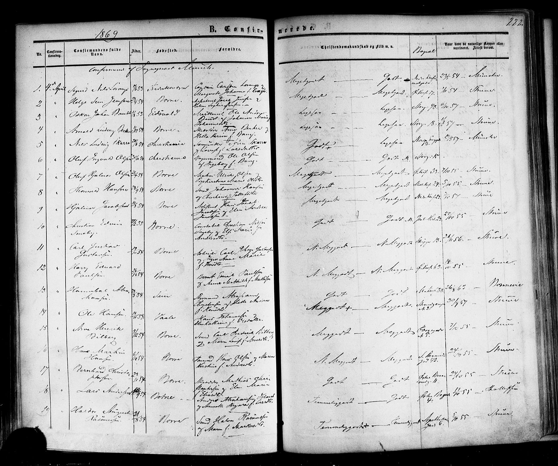 Horten kirkebøker, AV/SAKO-A-348/F/Fa/L0001: Parish register (official) no. 1, 1855-1871, p. 222