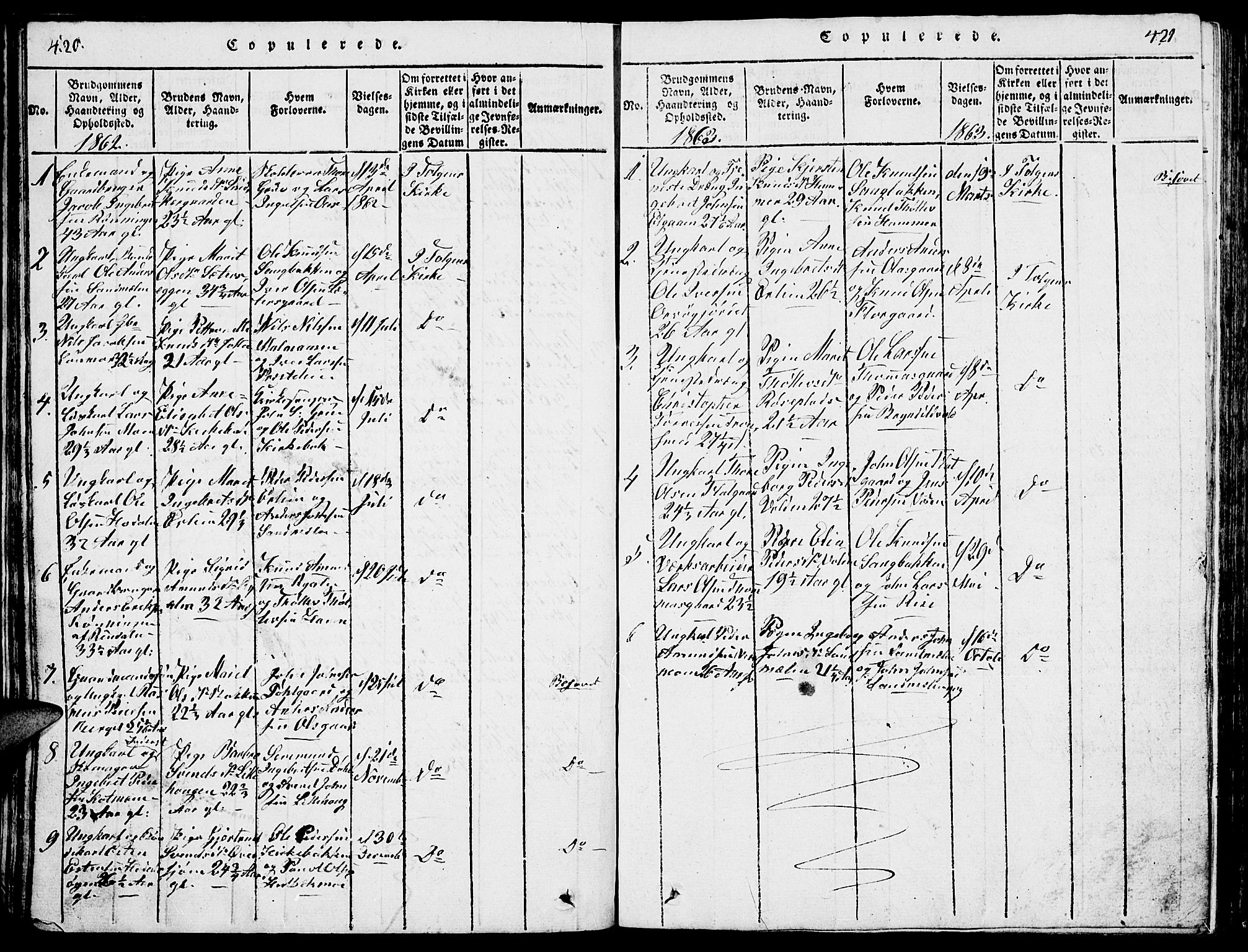 Tolga prestekontor, SAH/PREST-062/L/L0001: Parish register (copy) no. 1, 1814-1877, p. 420-421