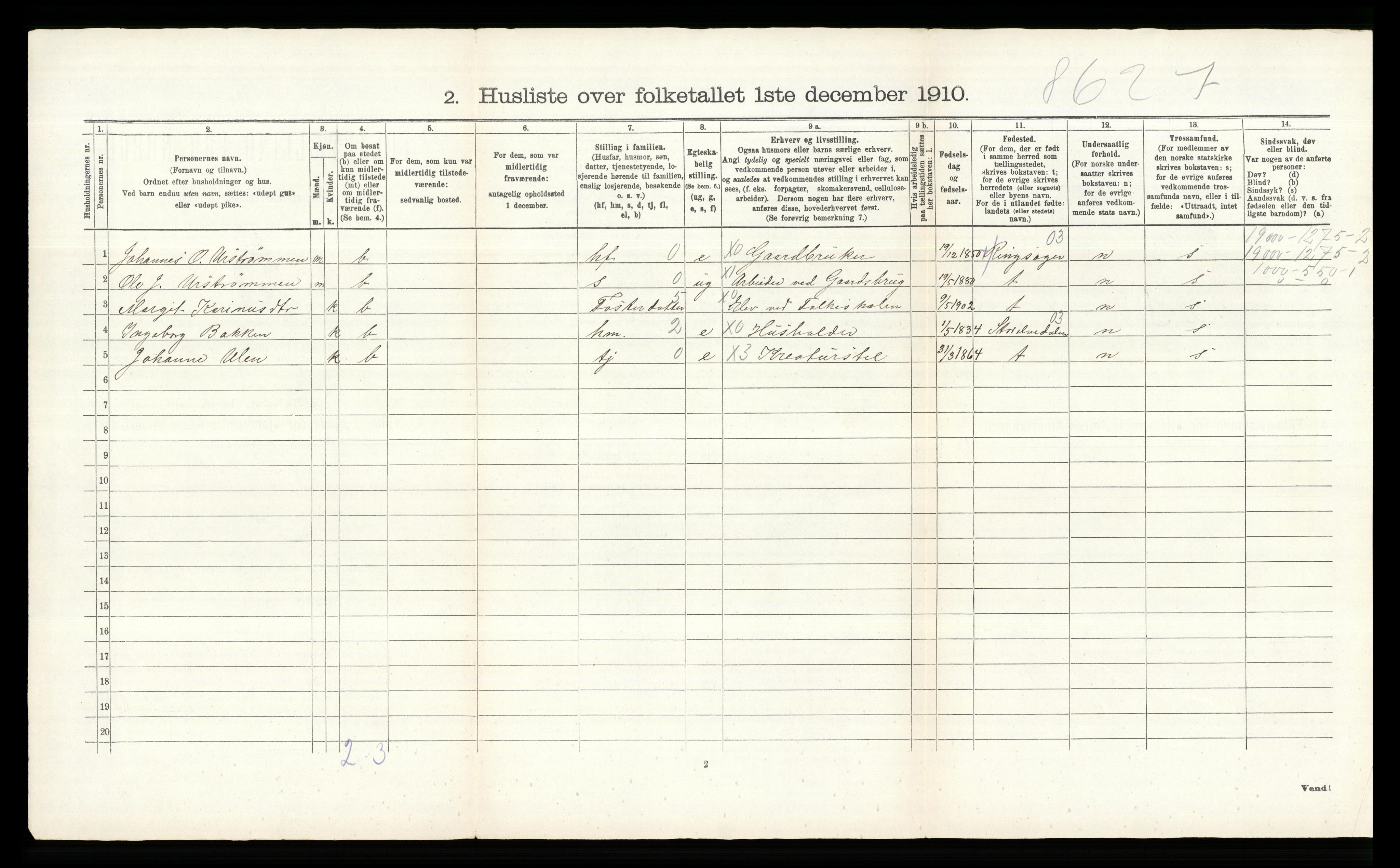 RA, 1910 census for Lille Elvedalen, 1910, p. 70