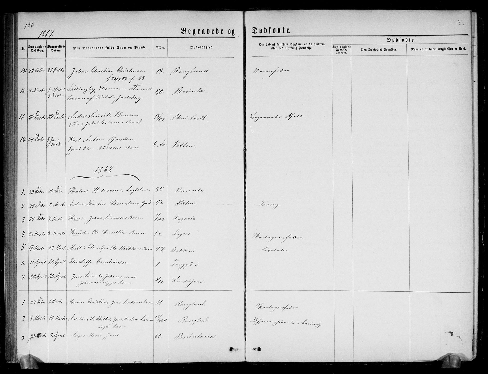 Brunlanes kirkebøker, AV/SAKO-A-342/G/Ga/L0002: Parish register (copy) no. I 2, 1866-1876, p. 126