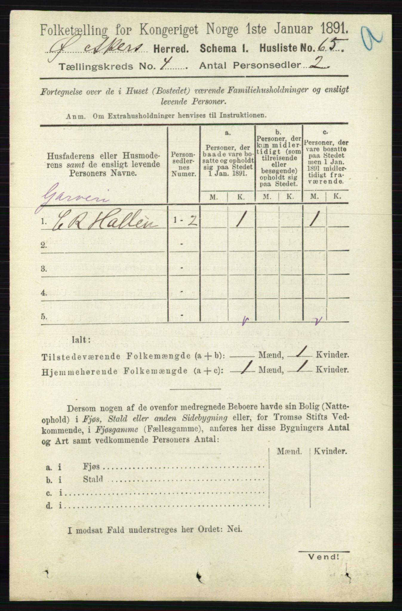 RA, 1891 census for 0218 Aker, 1891, p. 3921